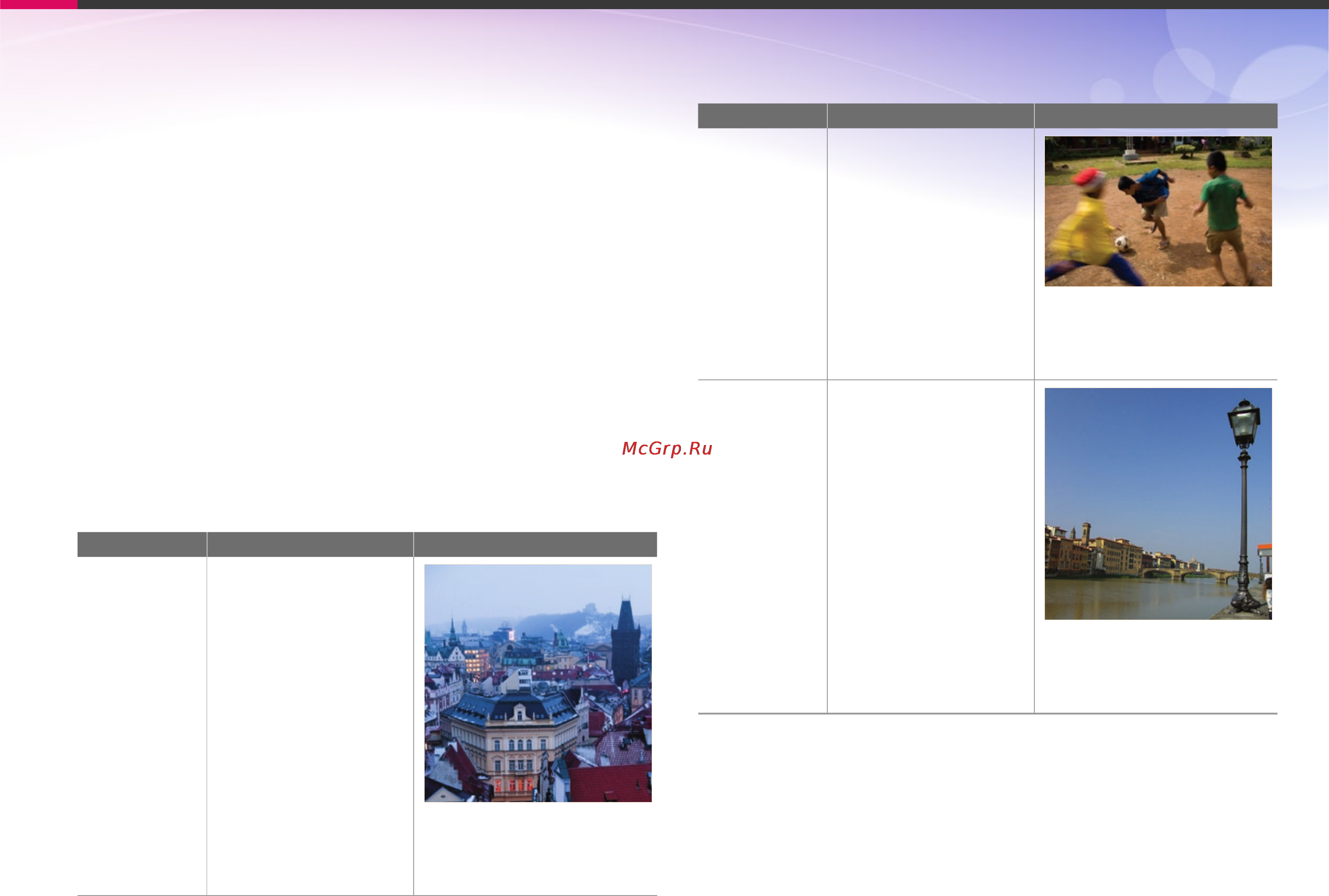 Samsung NX1000 [19/181] Влияние светочувствительности iso а также значений выдержки и диафрагмы на экспозицию