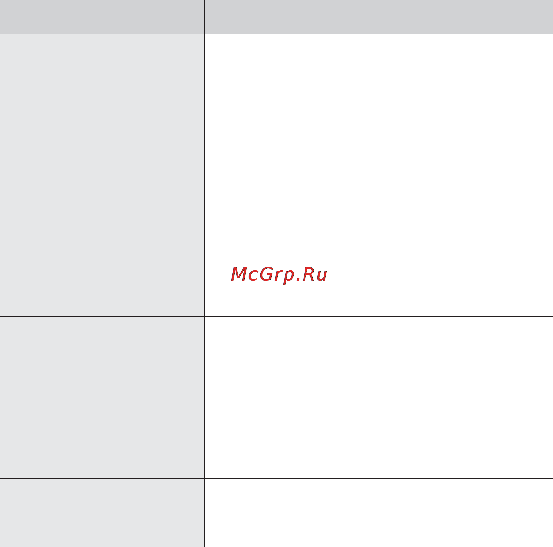 Samsung YP-S2 Инструкция по эксплуатации онлайн [27/30] 42778
