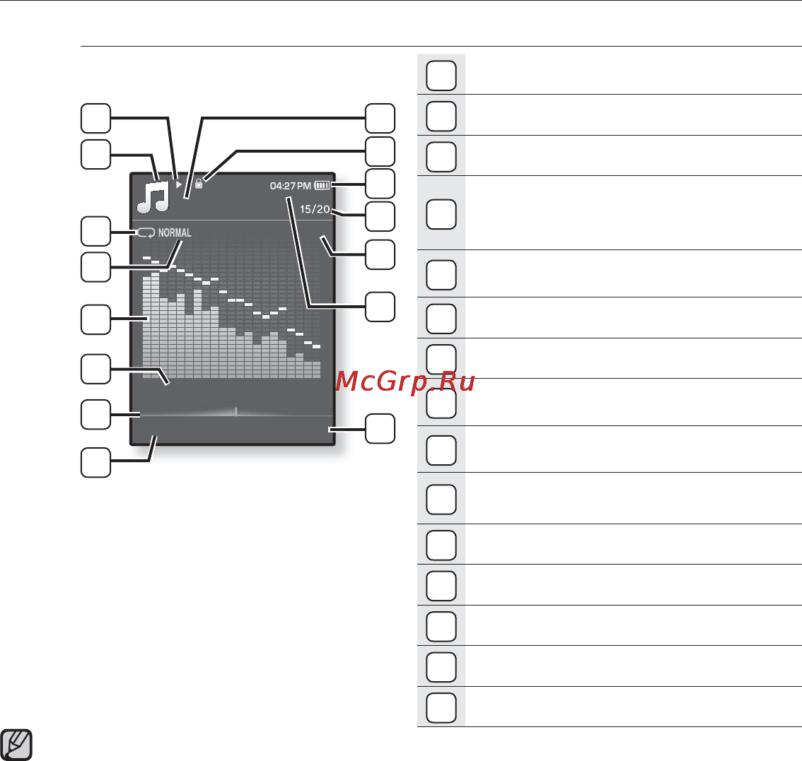 Samsung YP-Q1 [14/96] Информация на дисплее