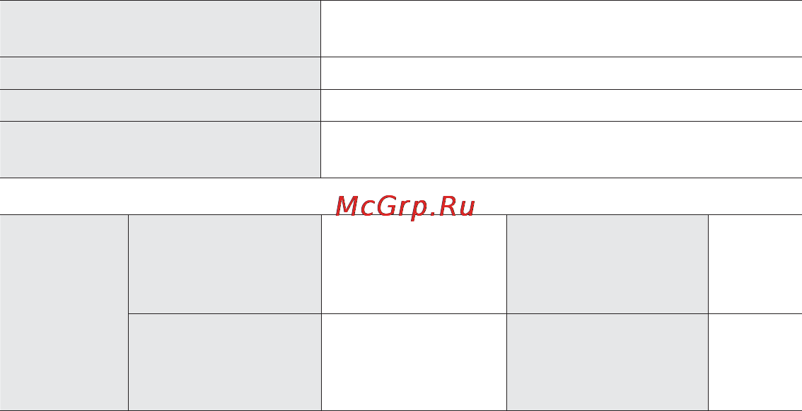 Samsung YP-Q1 Инструкция по эксплуатации онлайн [94/96] 42808