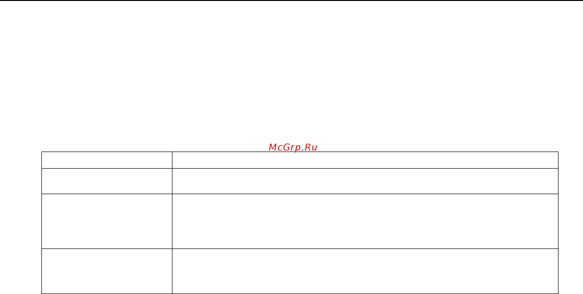 Sony VPCCW2C5E [26/162] Применение режимов энергосбережения