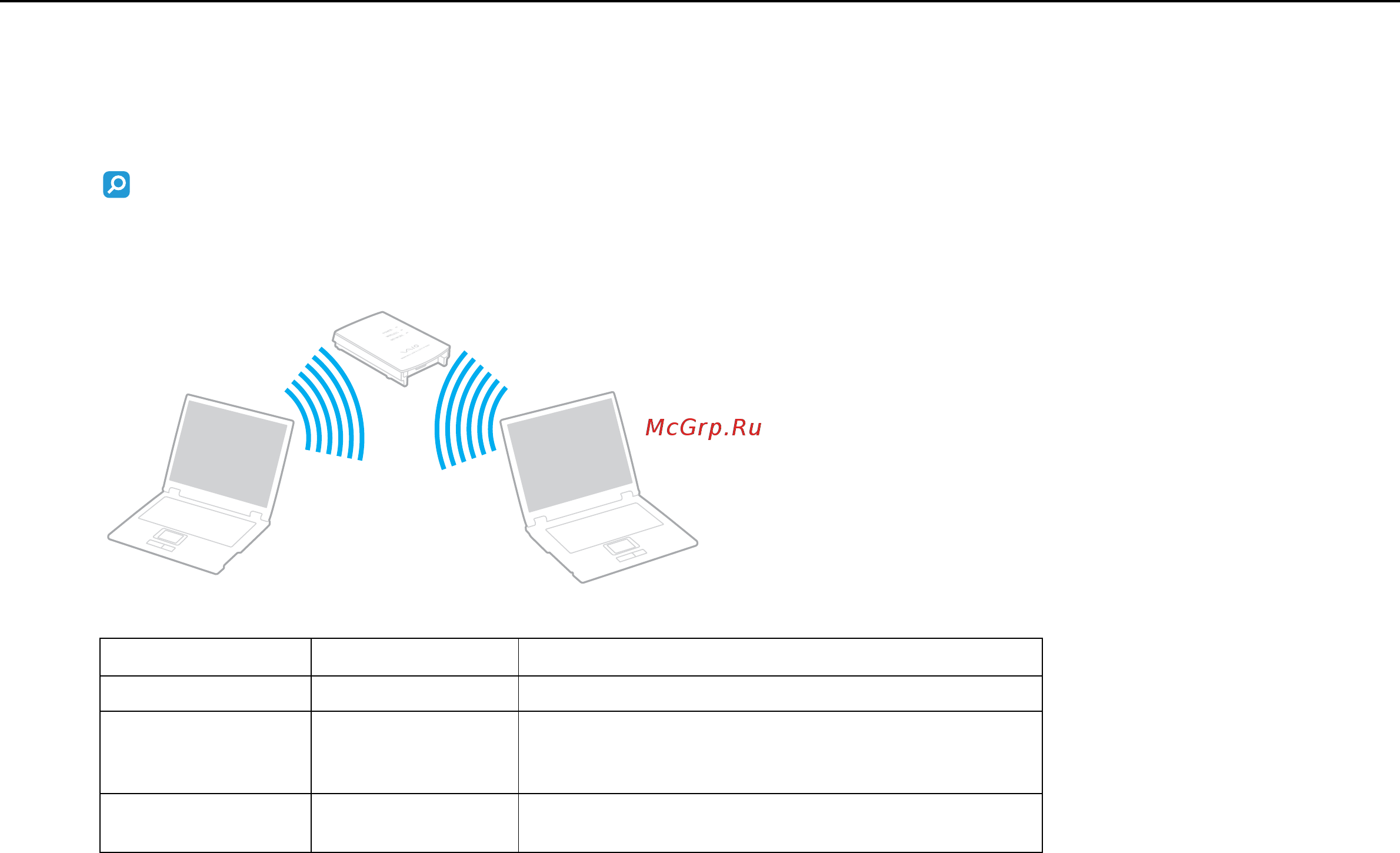Sony VPC-CW2S1R /B [57/162] Использование беспроводной локальной сети wlan