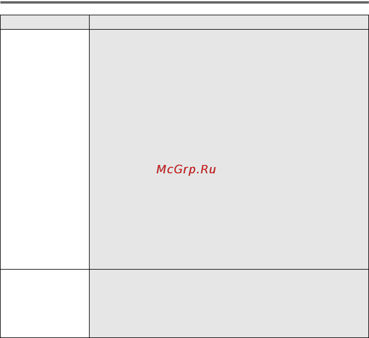 Panasonic HC-V720 MEE-K [21/28] Если соединение wi fi невозможно установить