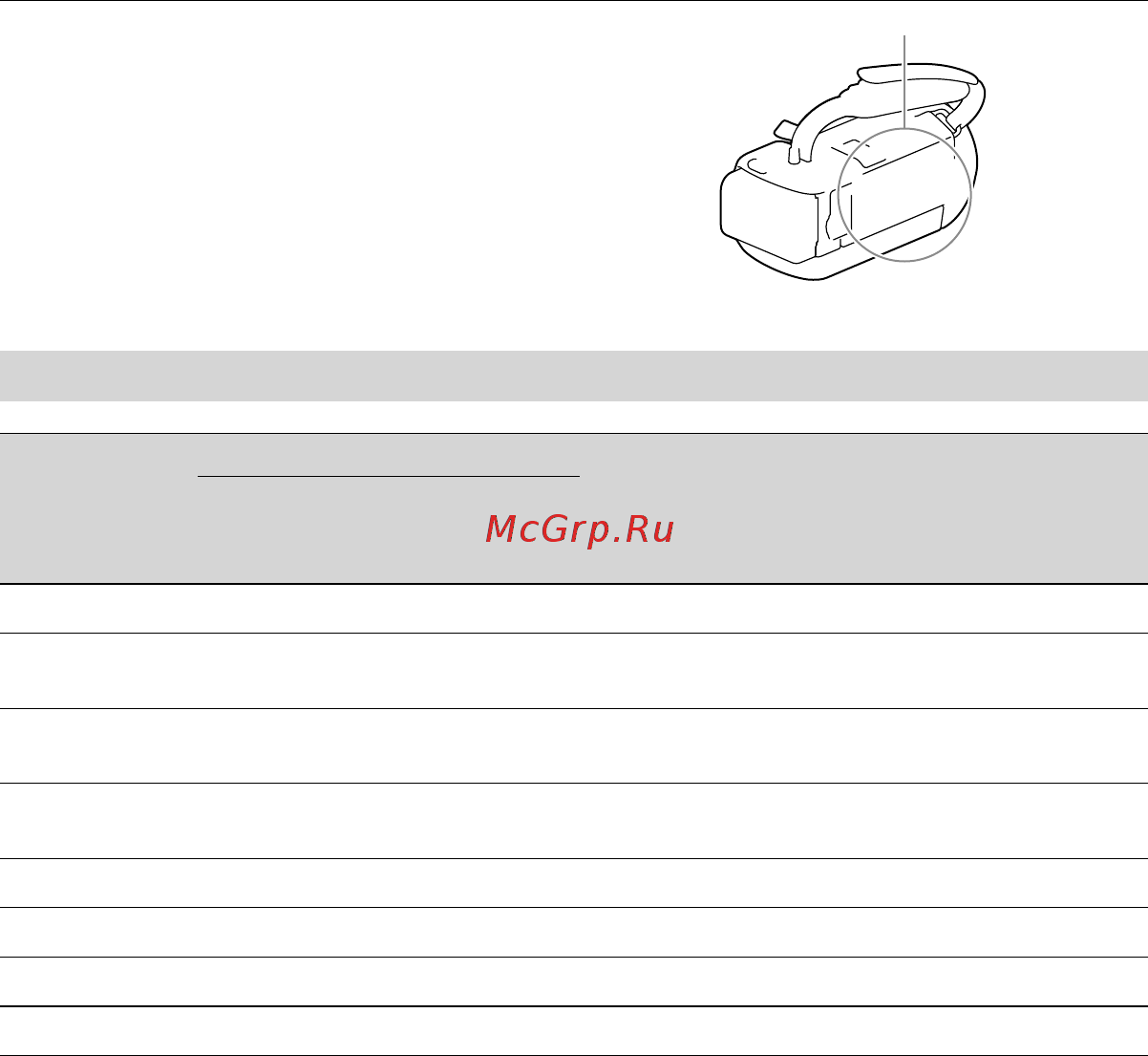 Sony HDR-CX220E Black [61/104] Як користуватися цим посібником