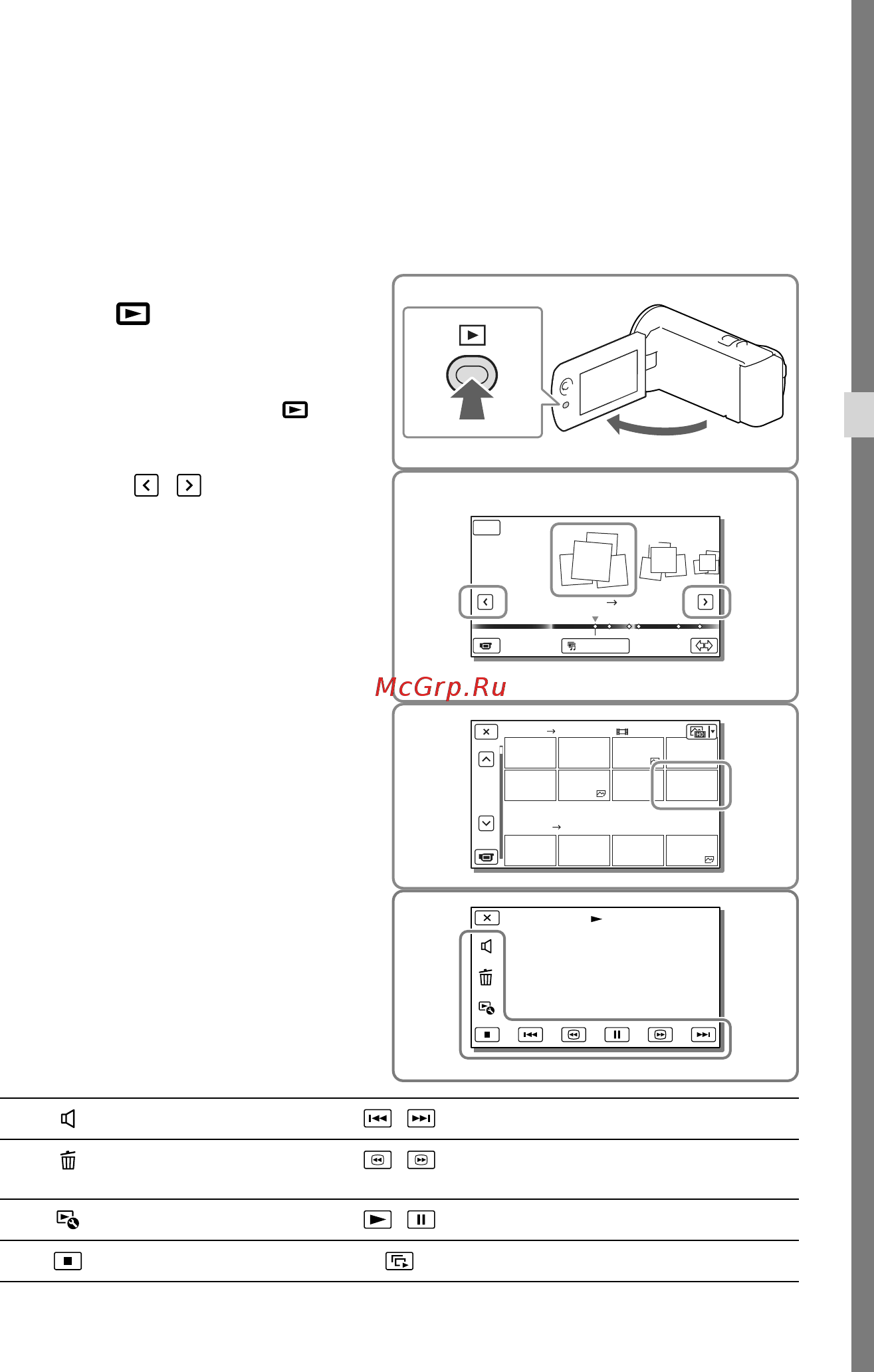 Sony HDR-CX220EB [75/104] Відтворення