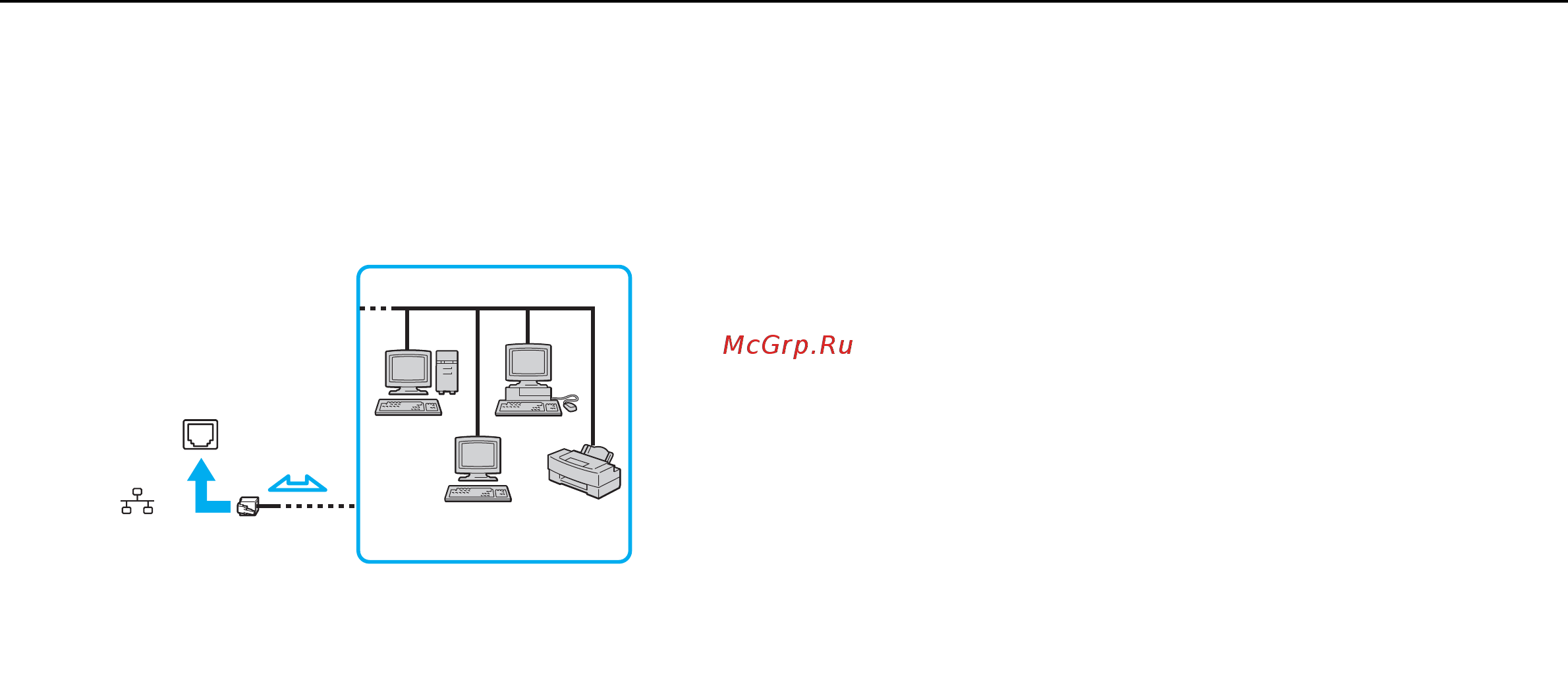 Sony VPCCW1E8R [58/172] Использование локальной сети lan