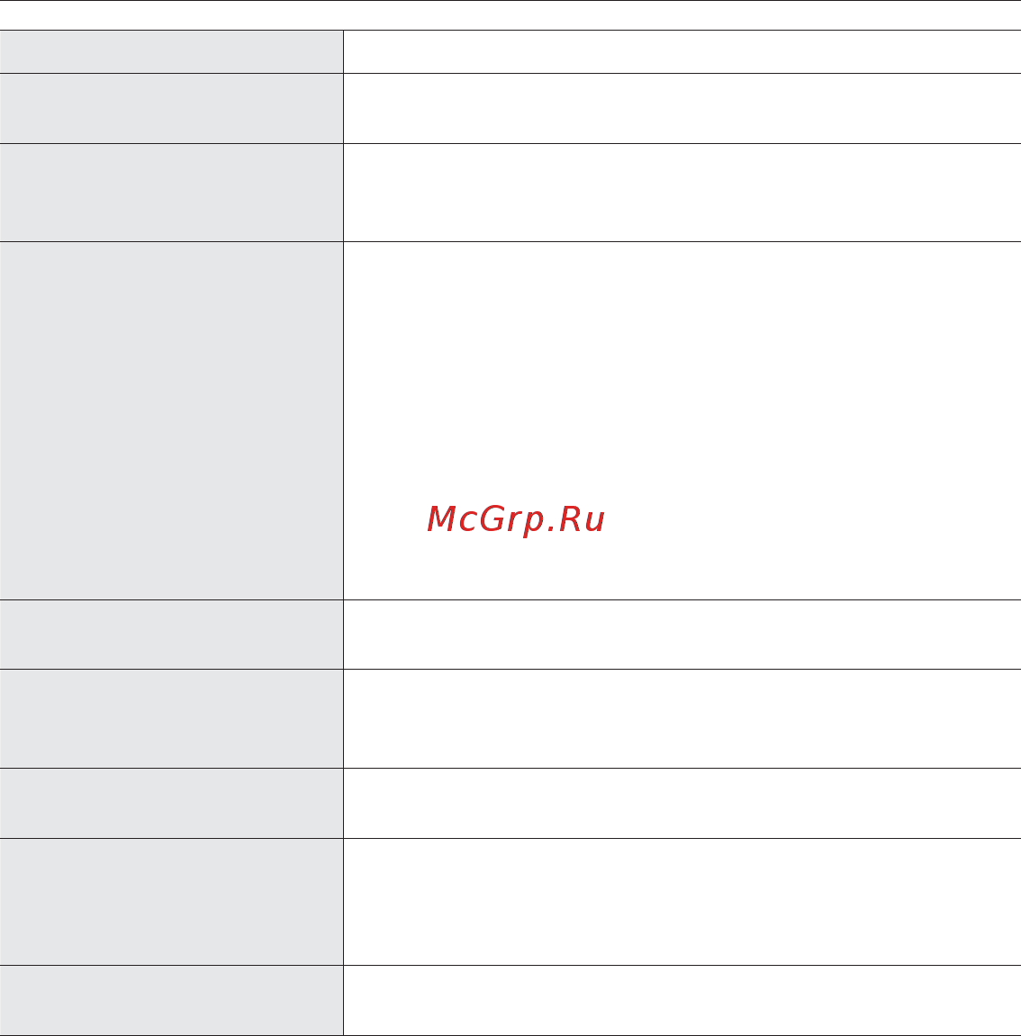 Samsung P2AB(4Gb) [101/104] Технические характеристики
