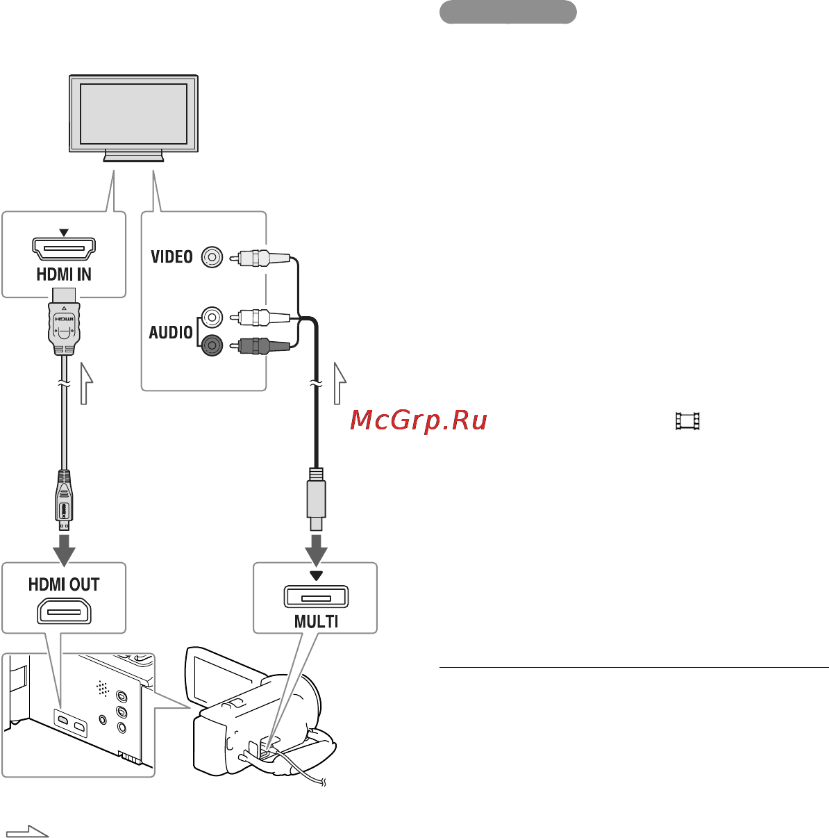 Sony HDR-CX320EB [24/104] Воспроизведение изображений на телевизоре