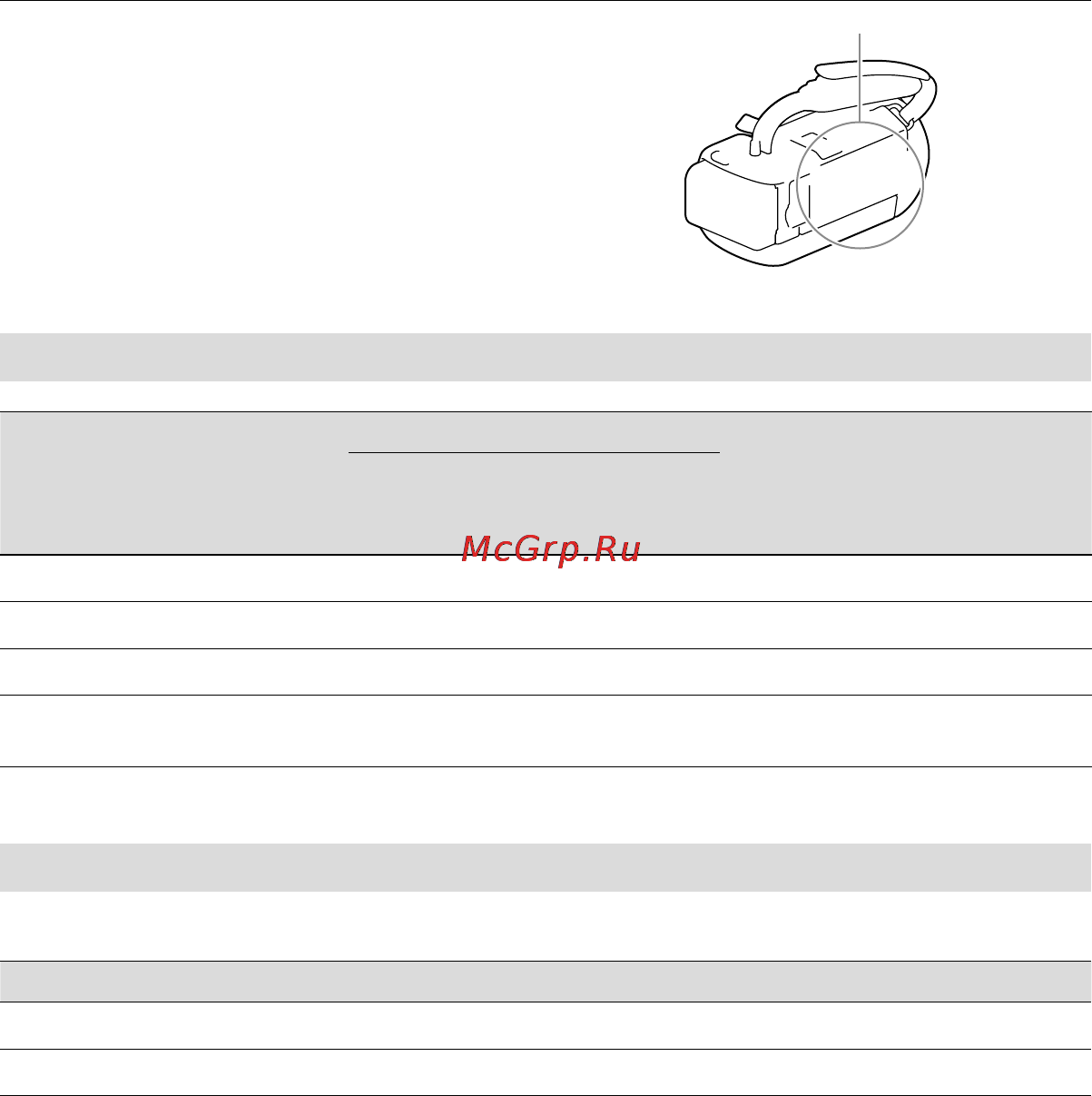 Sony HDR-CX320EB [60/104] Як користуватися цим посібником