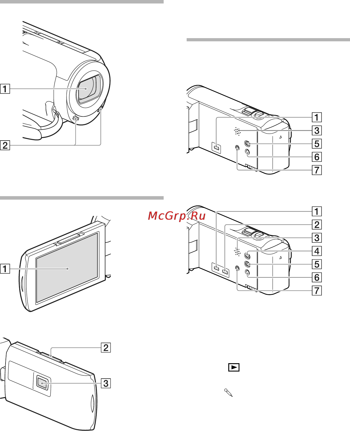 Sony HDR-CX320EB [64/104] Компоненти відеокамери й елементи керування
