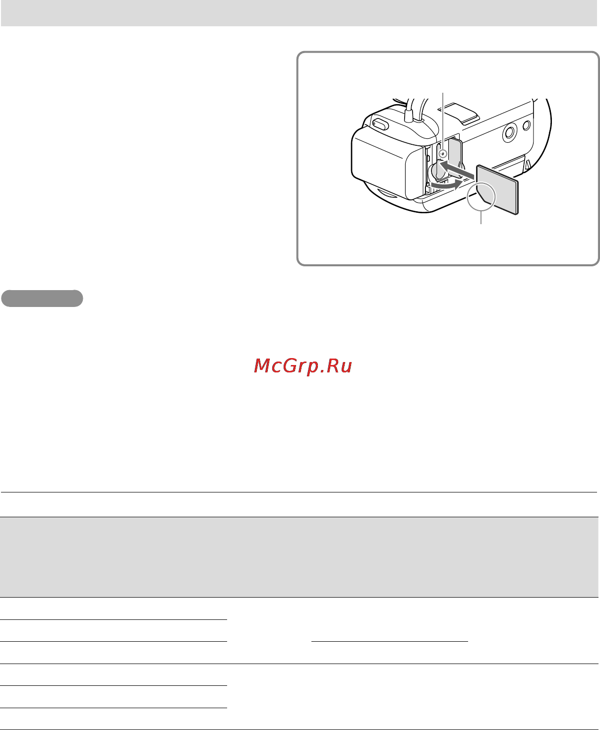 Sony HDR-CX320EB [70/104] Вставляння картки пам яті