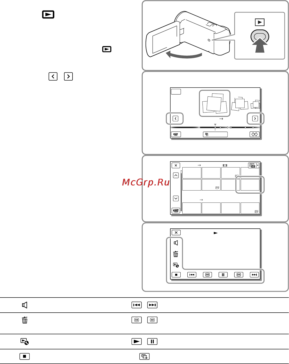 Sony HDR-CX320EB [74/104] Відтворення