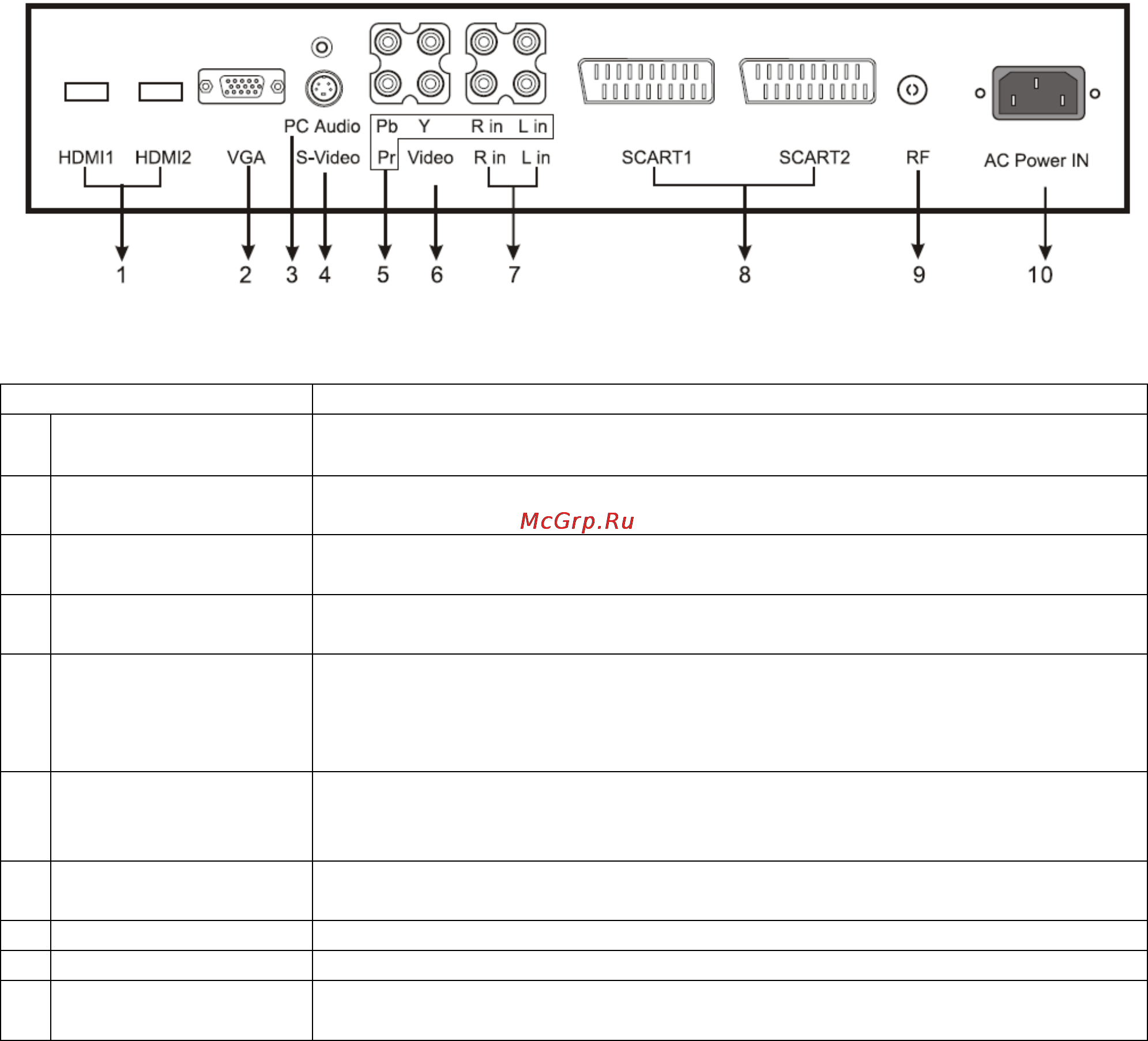 Hyundai H-LCD3202 Инструкция по эксплуатации онлайн [21/30] 42853