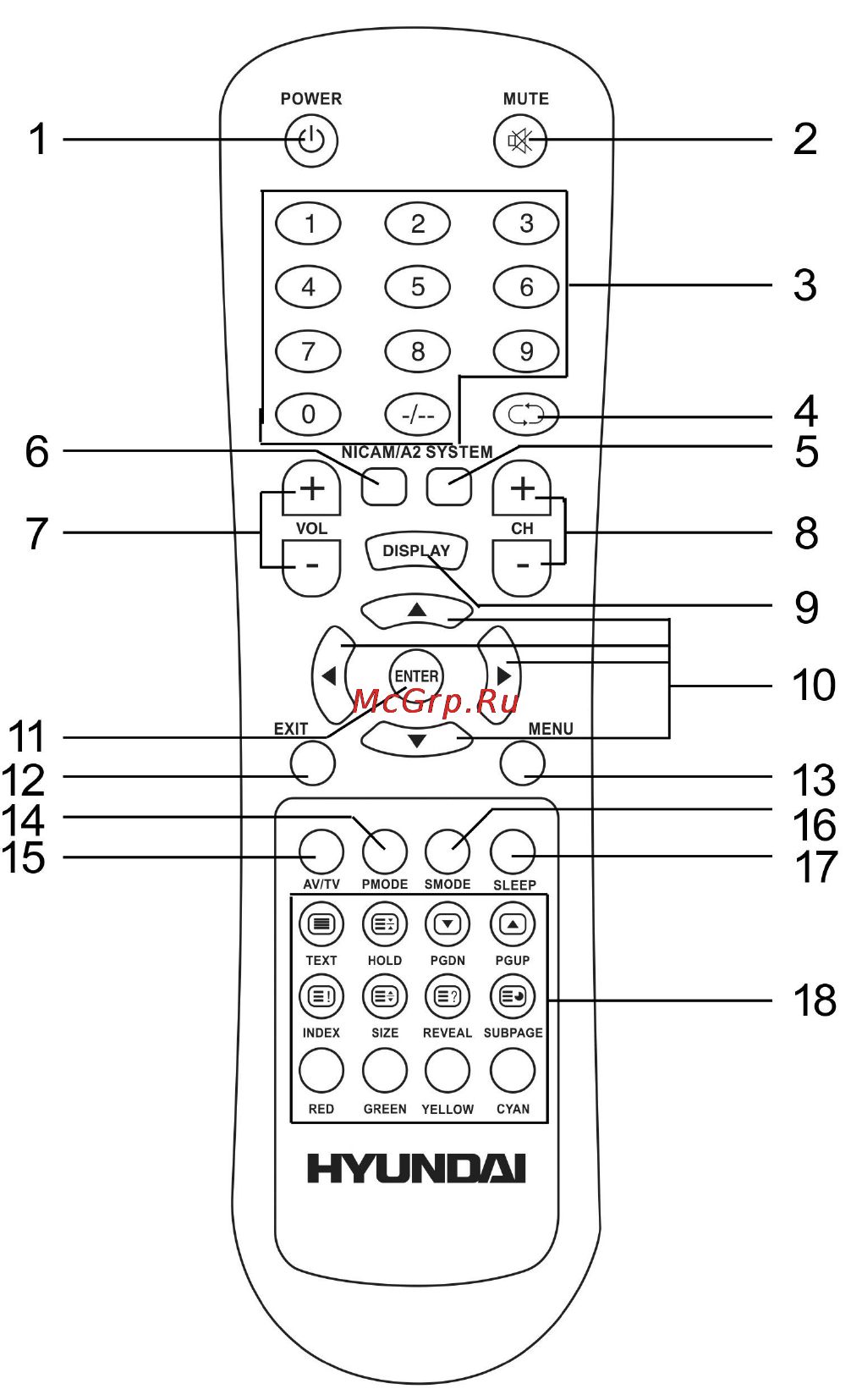 Hyundai H-LCD3202 Инструкция по эксплуатации онлайн [22/30] 42853