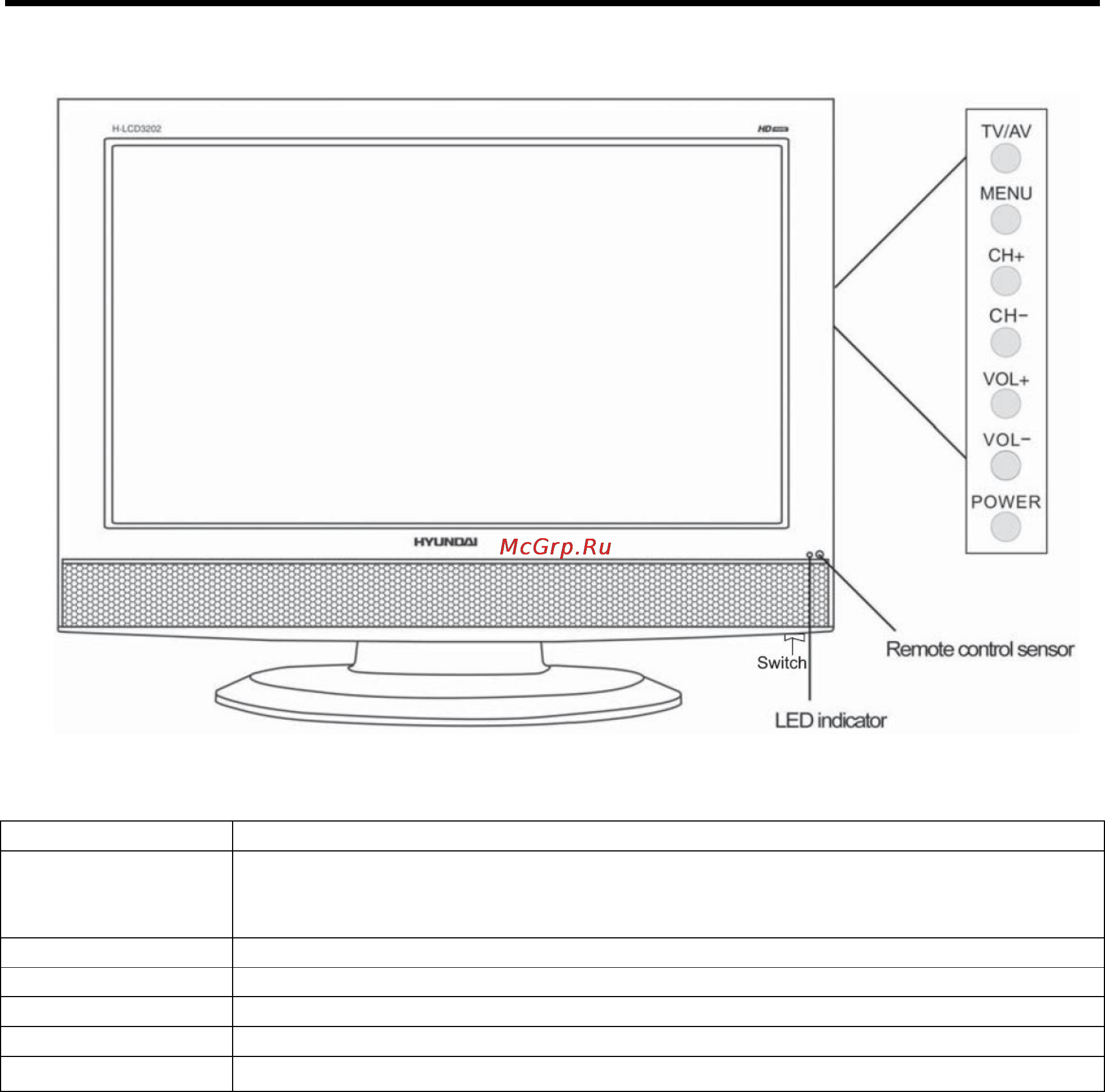 Hyundai H-LCD3202 [6/30] Controls and connection
