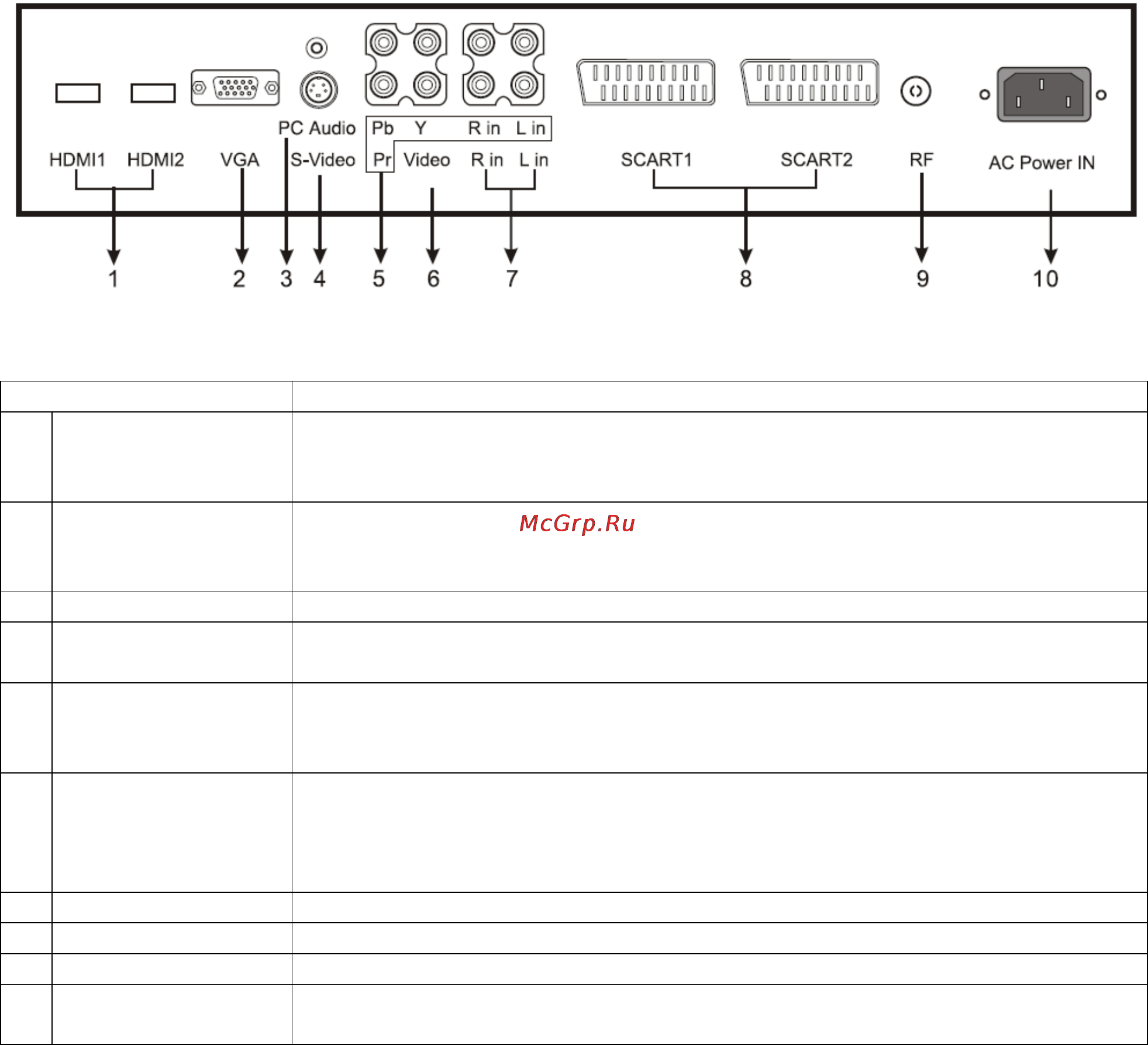 Hyundai H-LCD3202 [7/30] Rear panel