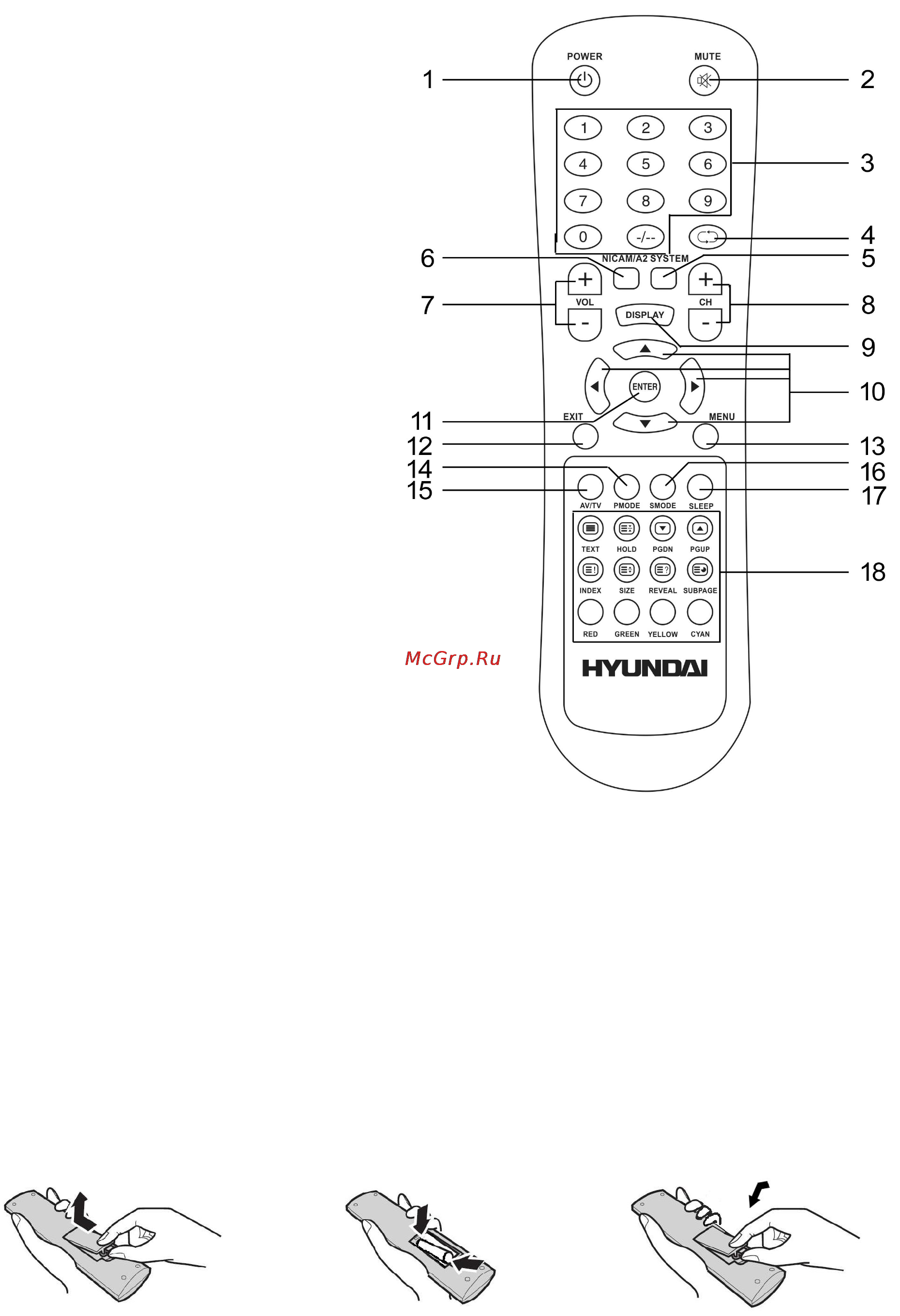 Hyundai H-LCD3202 [8/30] Remote control rc
