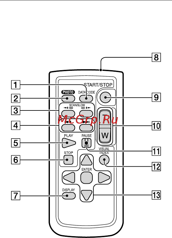Sony HDR-XR260E (VE) [122/211] Безпроводовий пульт дистанційного керування hdr pj260e pj260ve pj580e pj580ve pj600e pj600ve
