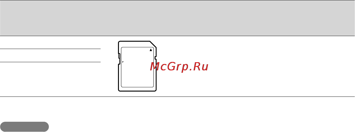 Sony HDR-CX580VE Black [132/211] Ємність