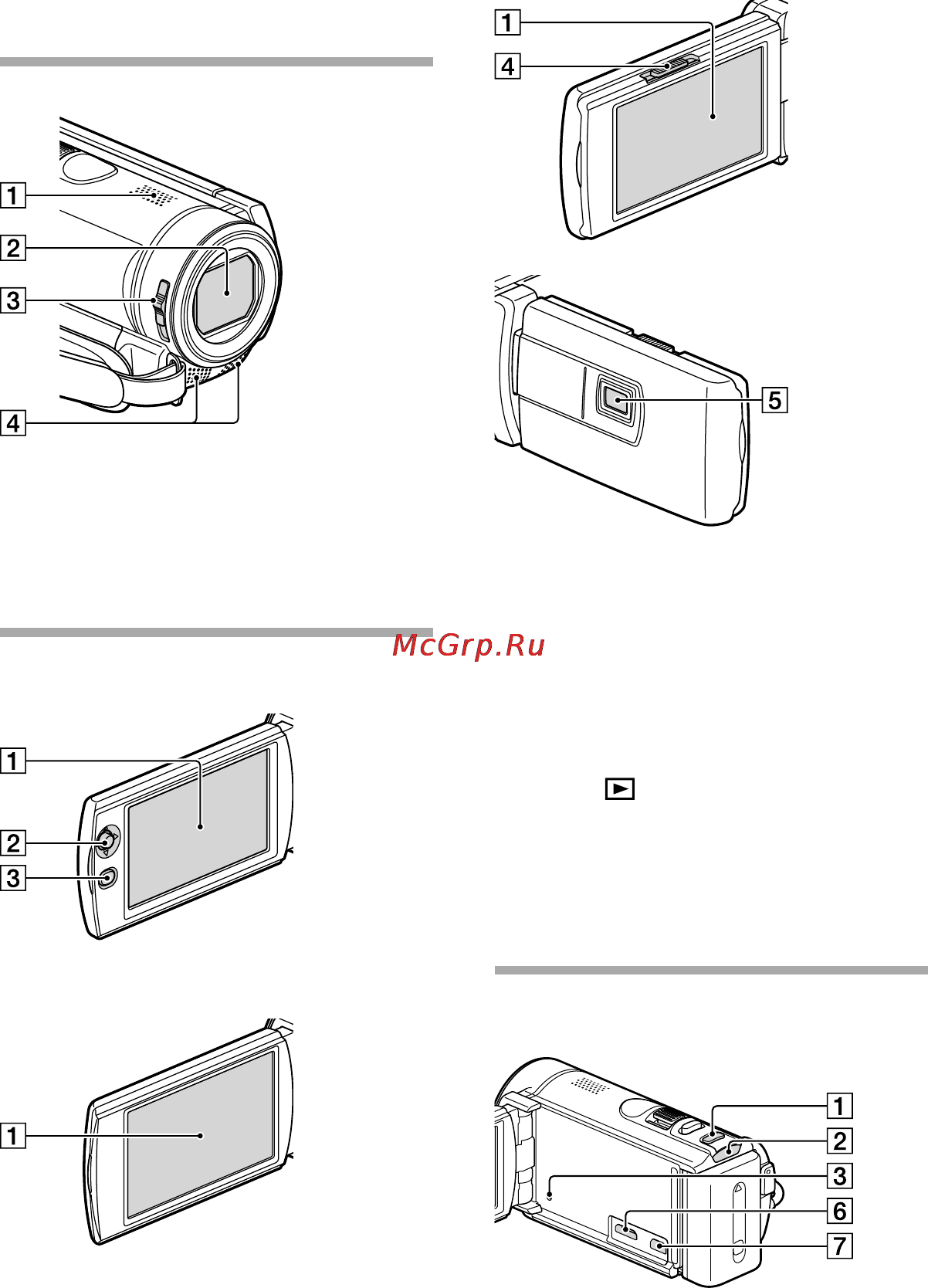 Sony HDR-CX210 [11/167] Детали и элементы управления