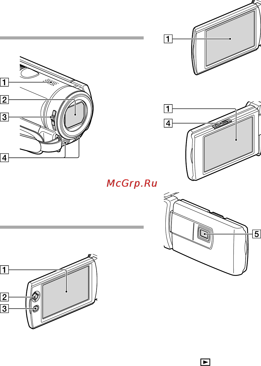 Sony HDR-CX210 [94/167] Компоненти відеокамери й елементи керування