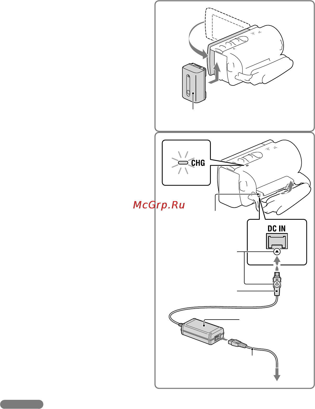 Sony HDR-CX210 [98/167] Заряджання акумуляторного блока