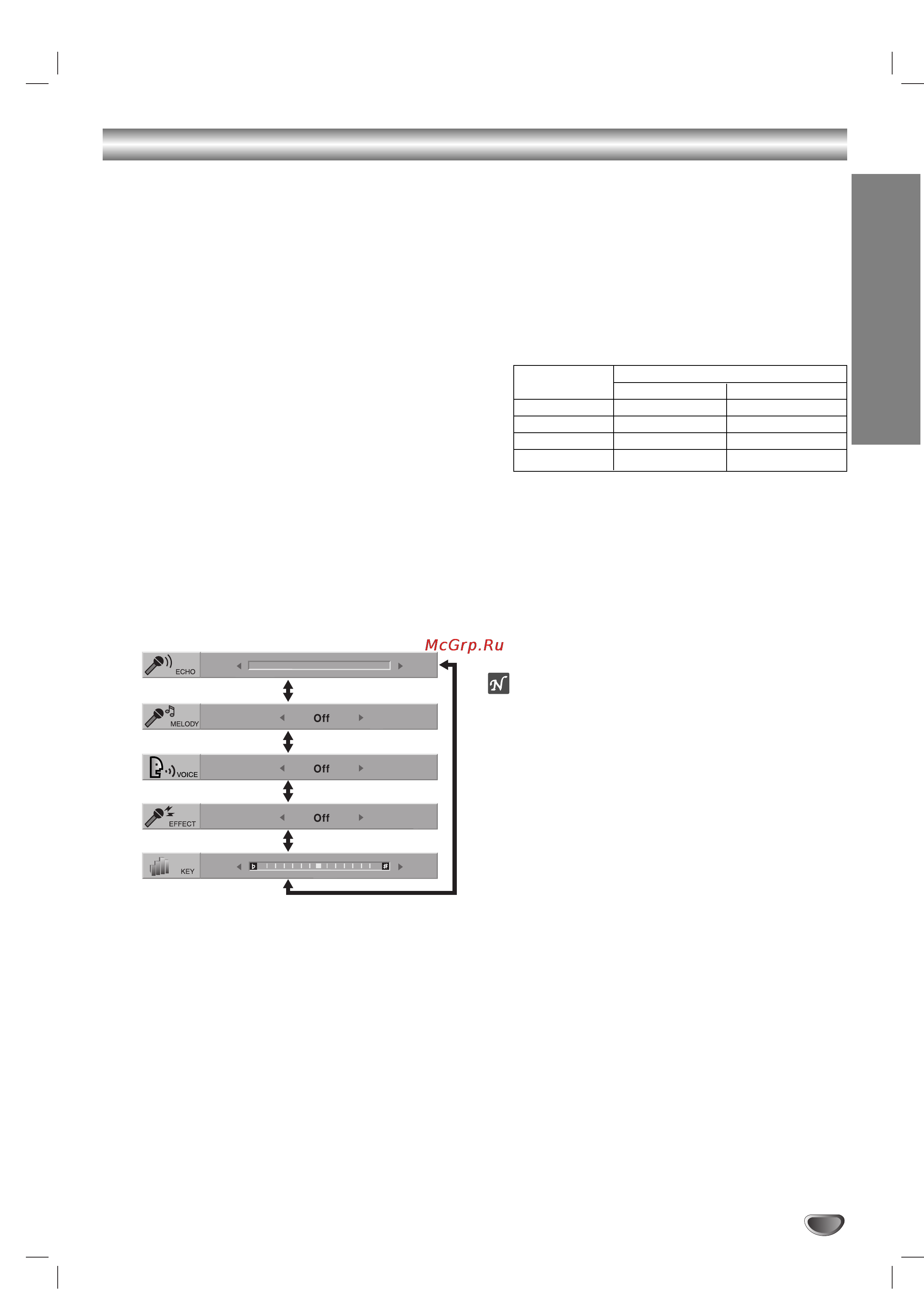 LG DK379 [55/60] Additional information continued