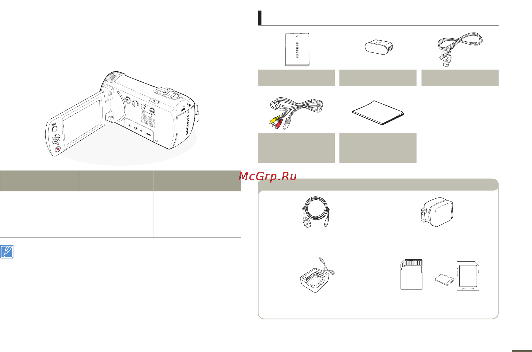 Samsung HMX-F90 BP/XER [13/110] Знакомство с видеокамерой