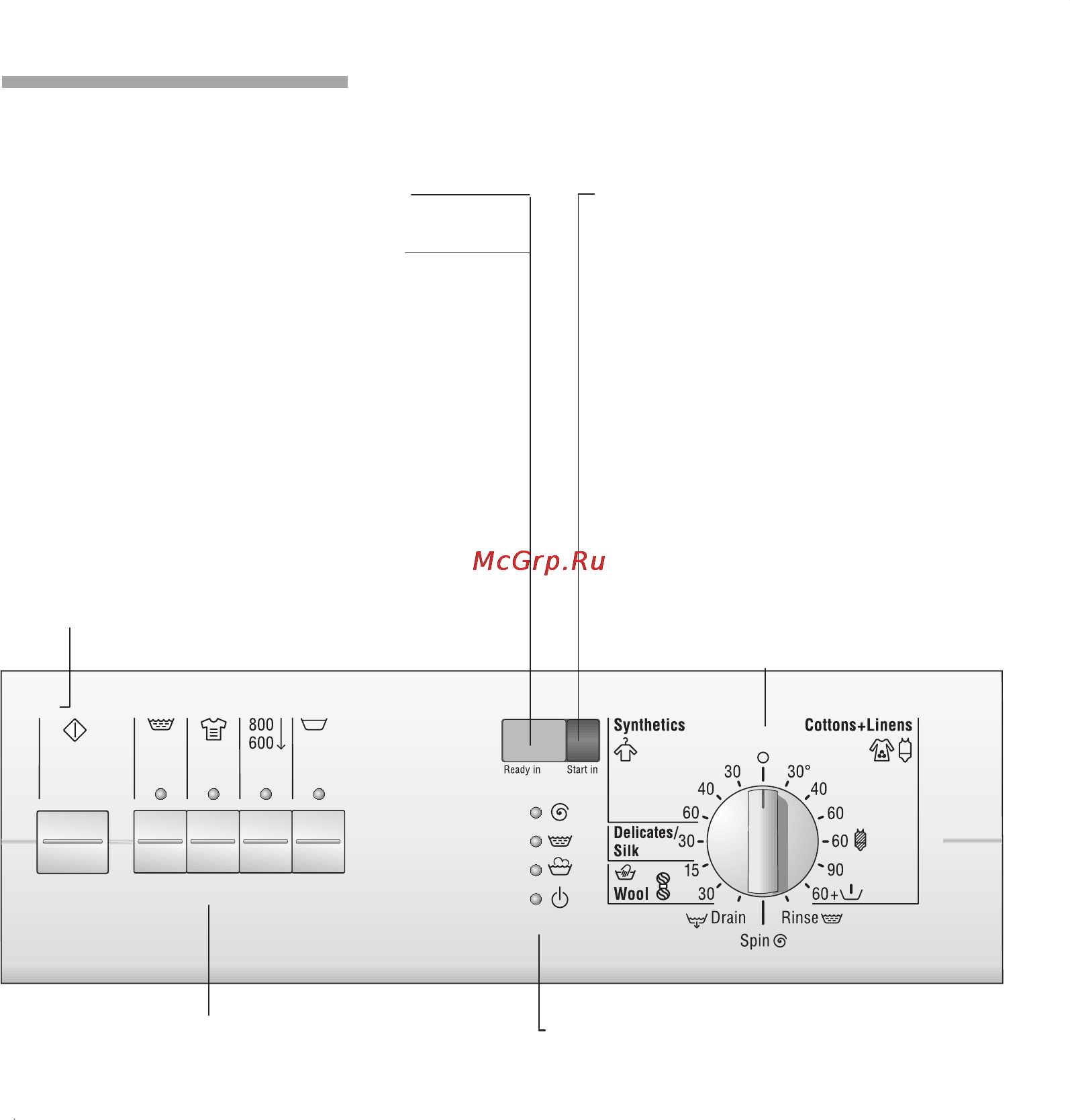 Bosch WFC1667OE [5/52] Ручка выбора программ