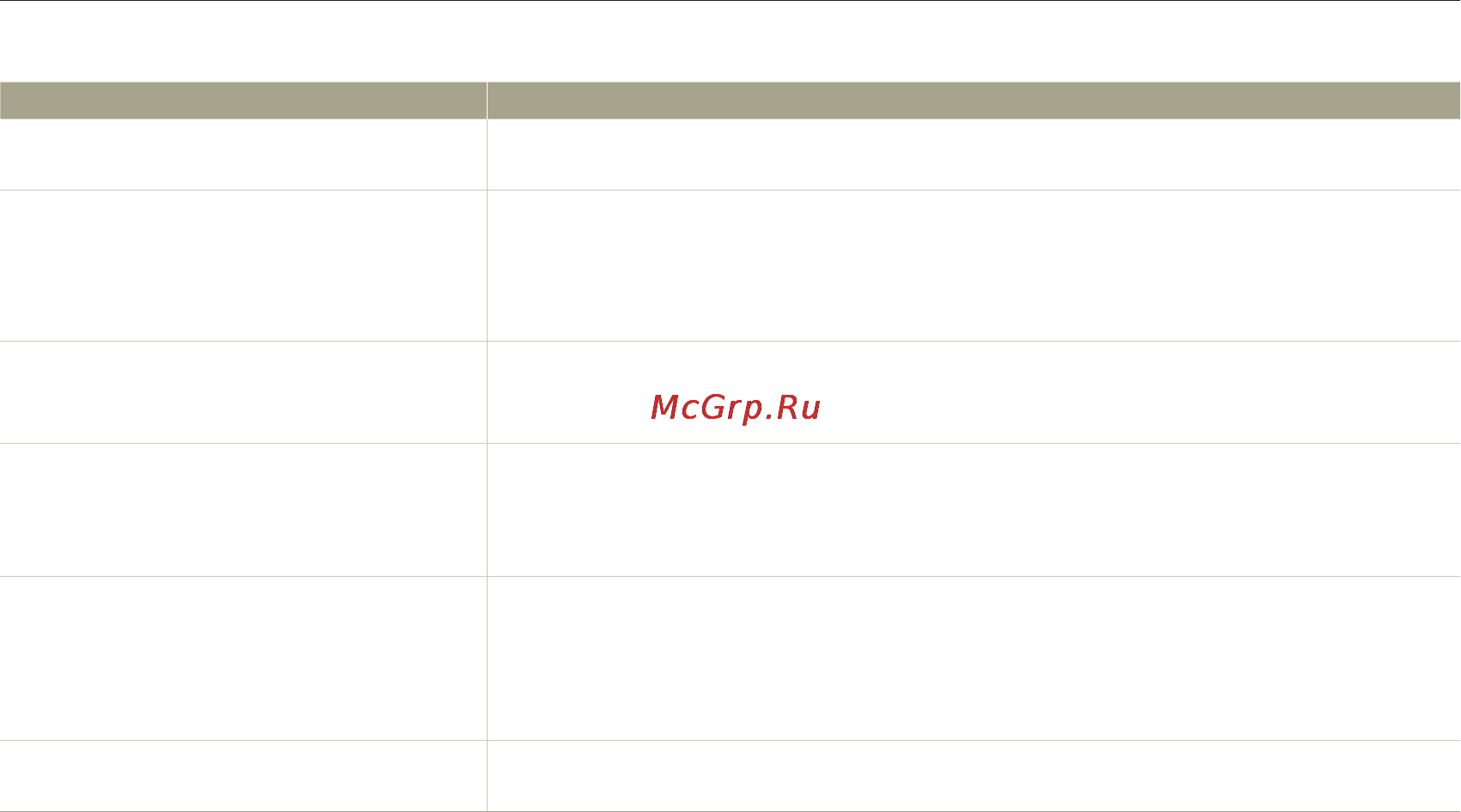 Samsung HMX-Q20 Black [116/129] Поиск и устранение неисправностей