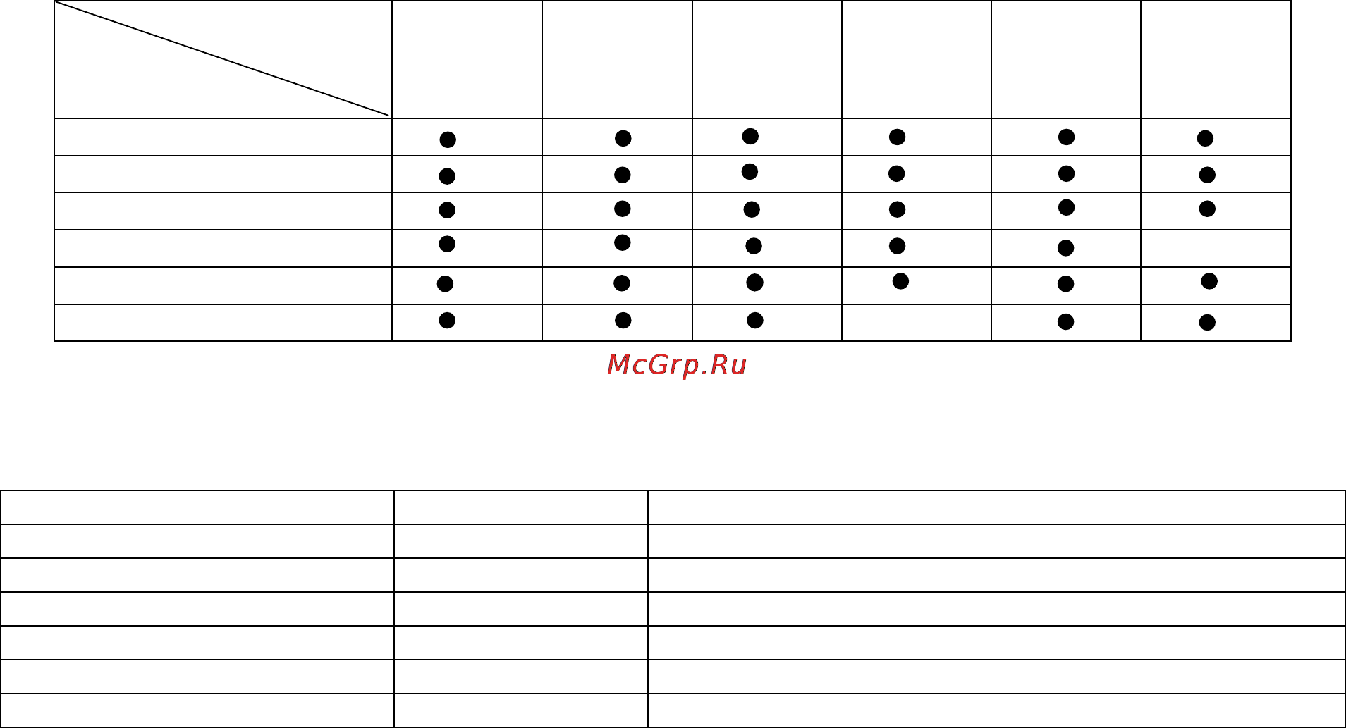 Hyundai H-LCD2601 Инструкция по эксплуатации онлайн [18/21] 42978