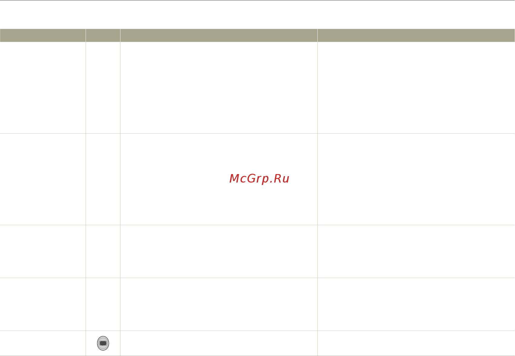 Samsung HMX-Q20 Red [110/129] Поиск и устранение неисправностей