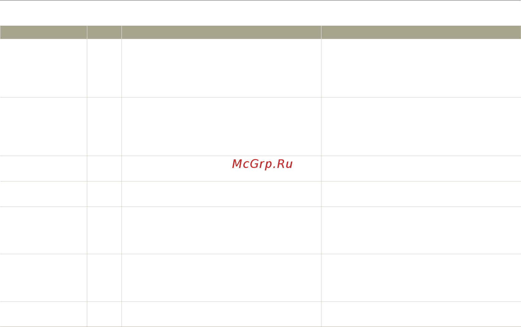 Samsung HMX-Q20 Red [112/129] Поиск и устранение неисправностей