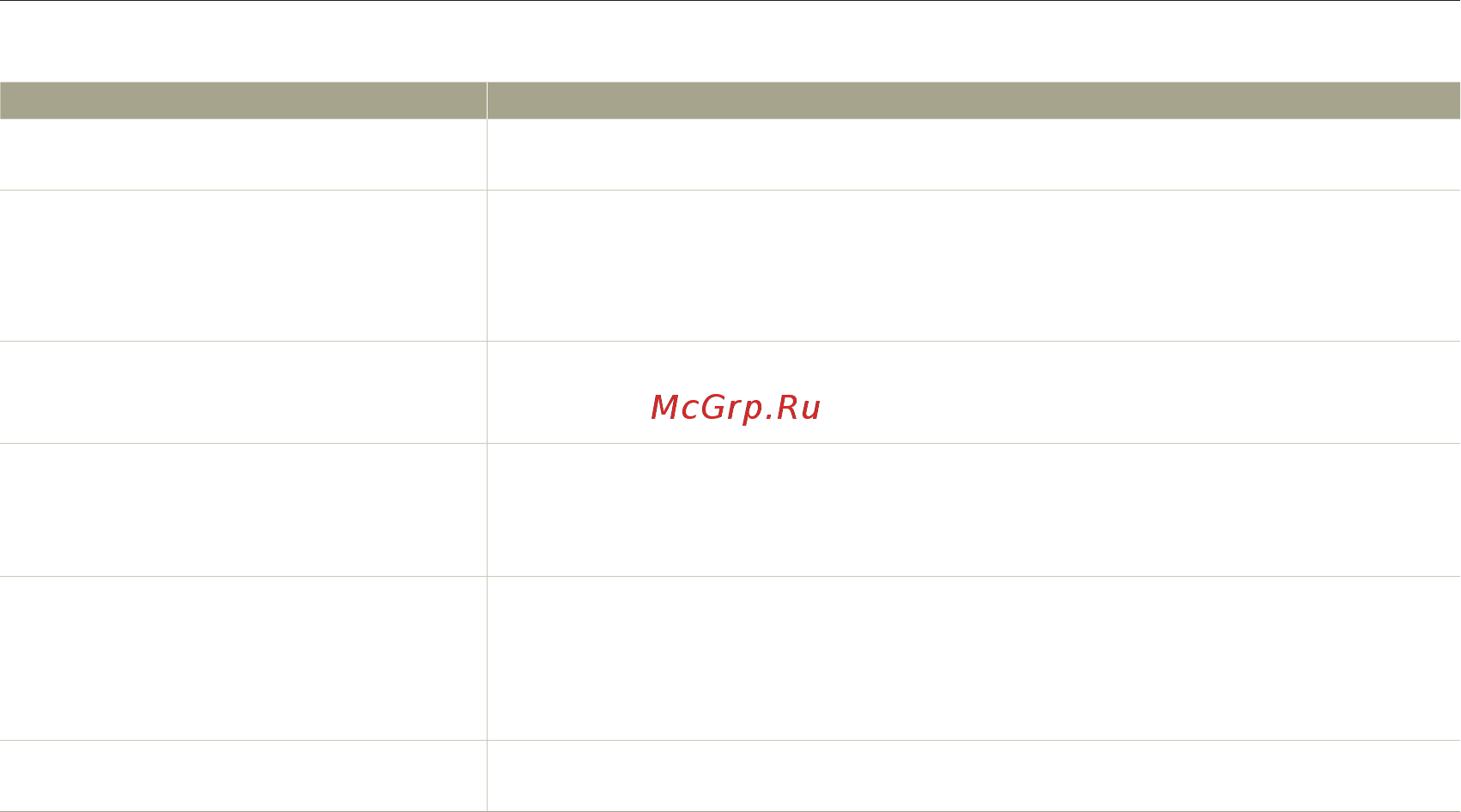 Samsung HMX-Q20 Red [116/129] Поиск и устранение неисправностей