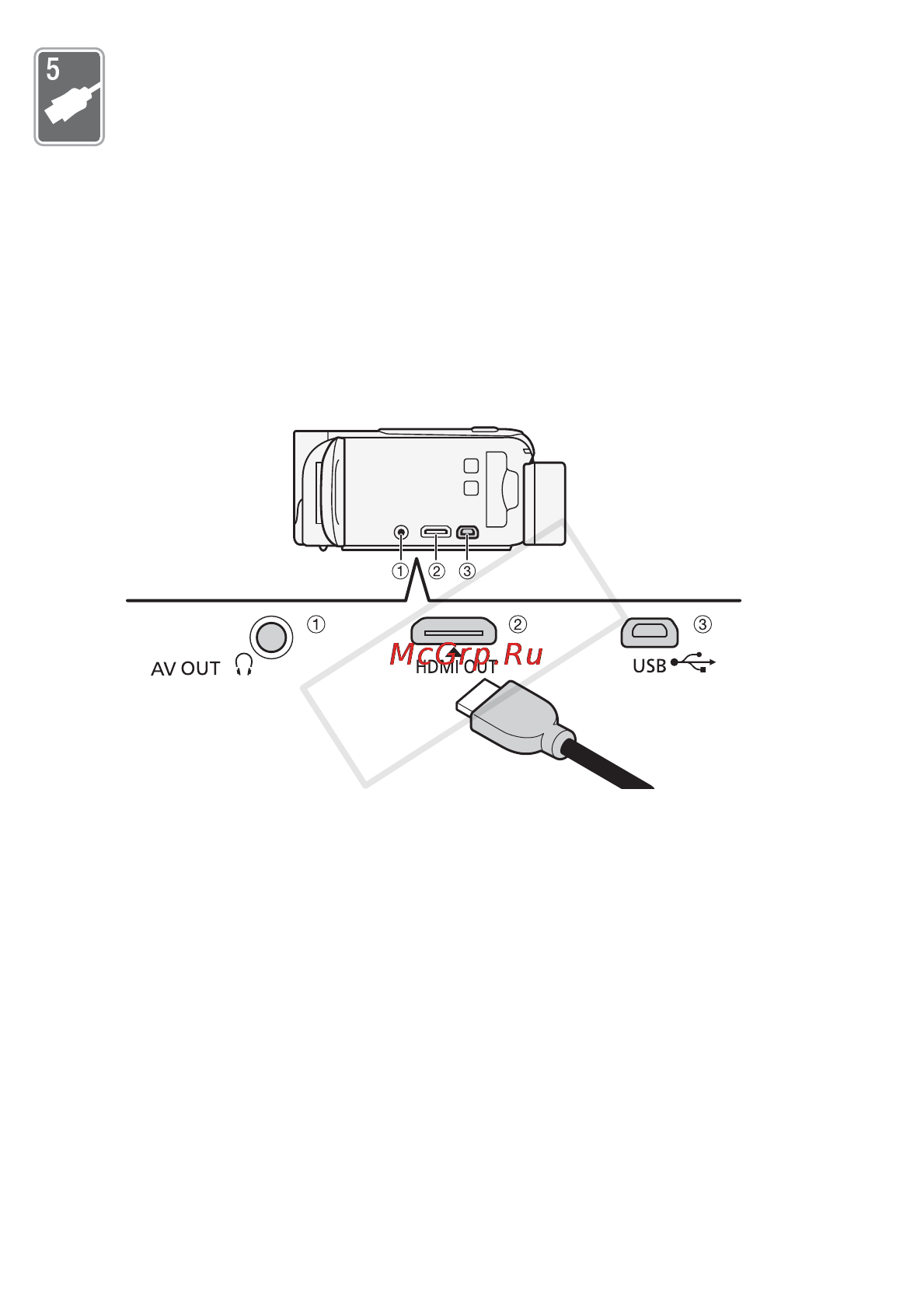 Canon LEGRIA HF R406 [110/216] Внешние соединения