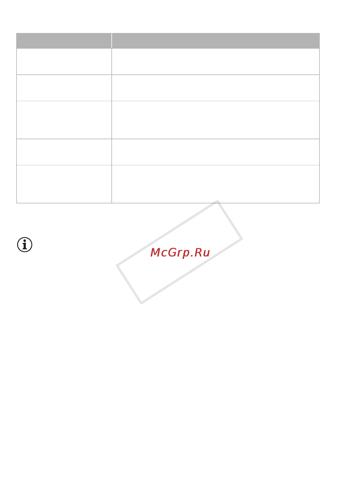 Canon LEGRIA HF R406 [146/216] Доступные веб службы