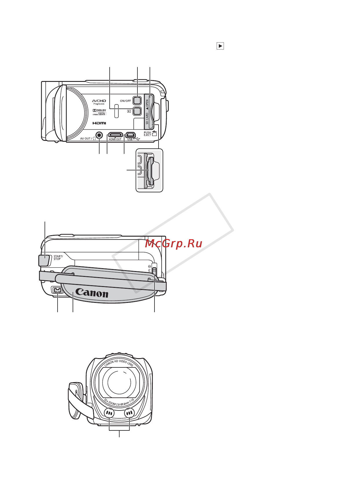 Canon LEGRIA HF R406 [17/216] Названия компонентов