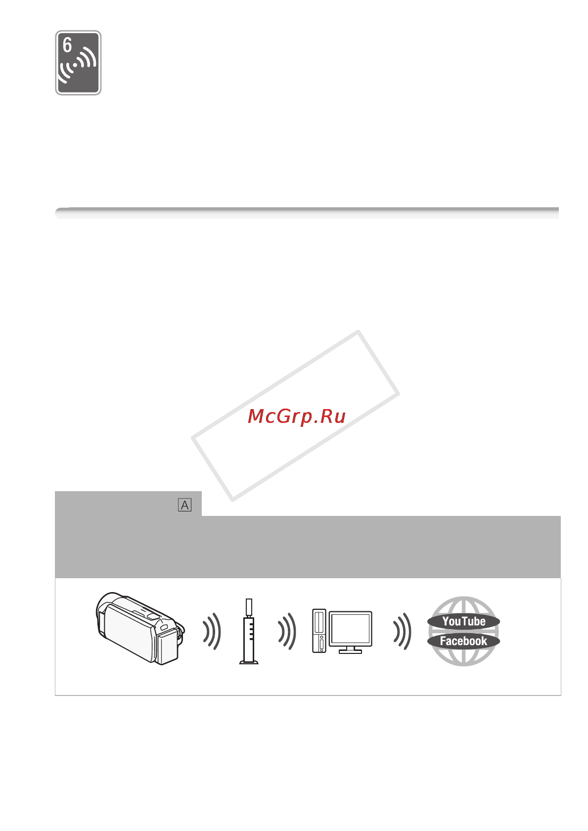 Canon LEGRIA R306 [157/242] Введение в wi fi