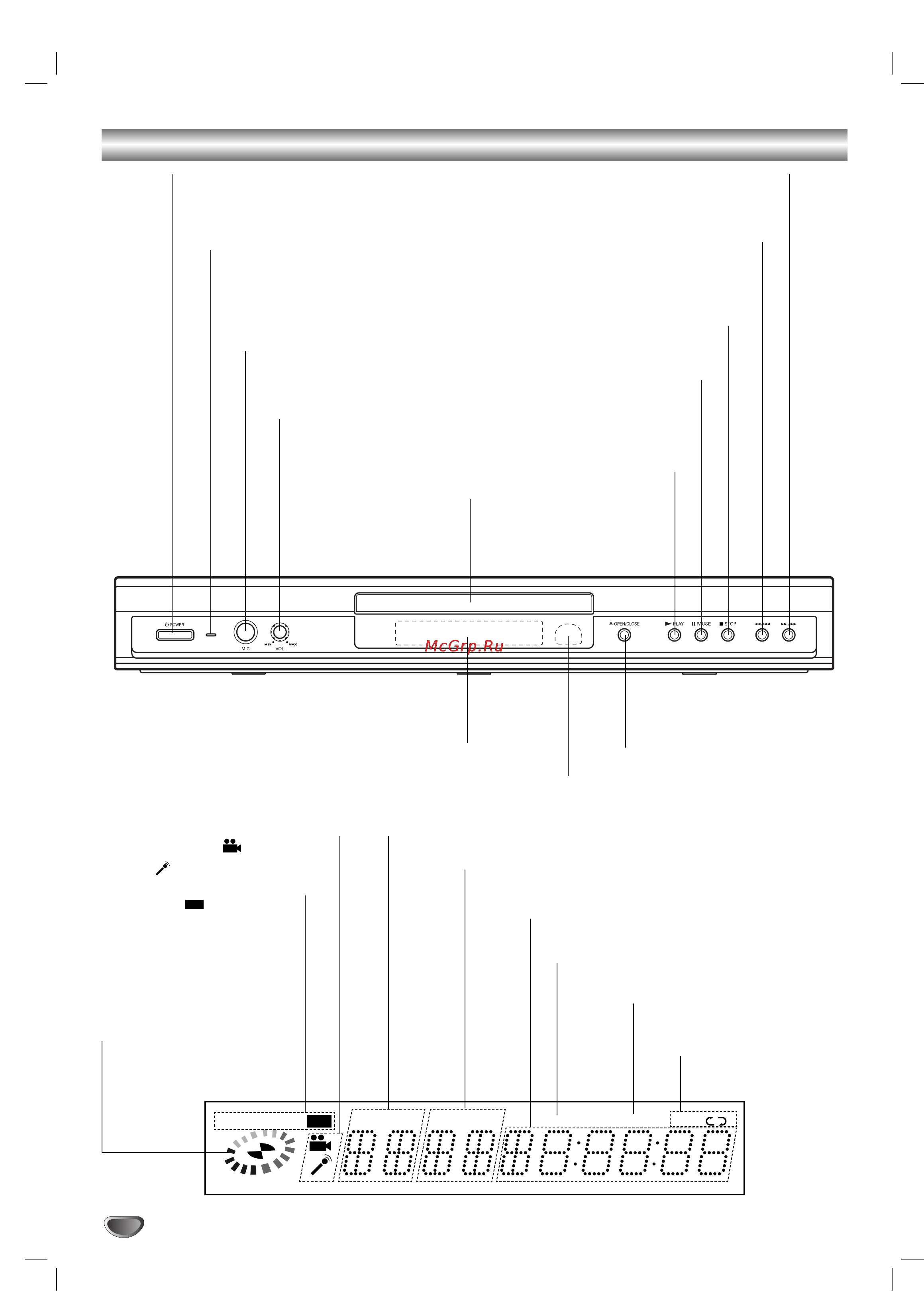LG DK373 [33/54] Front panel and display window