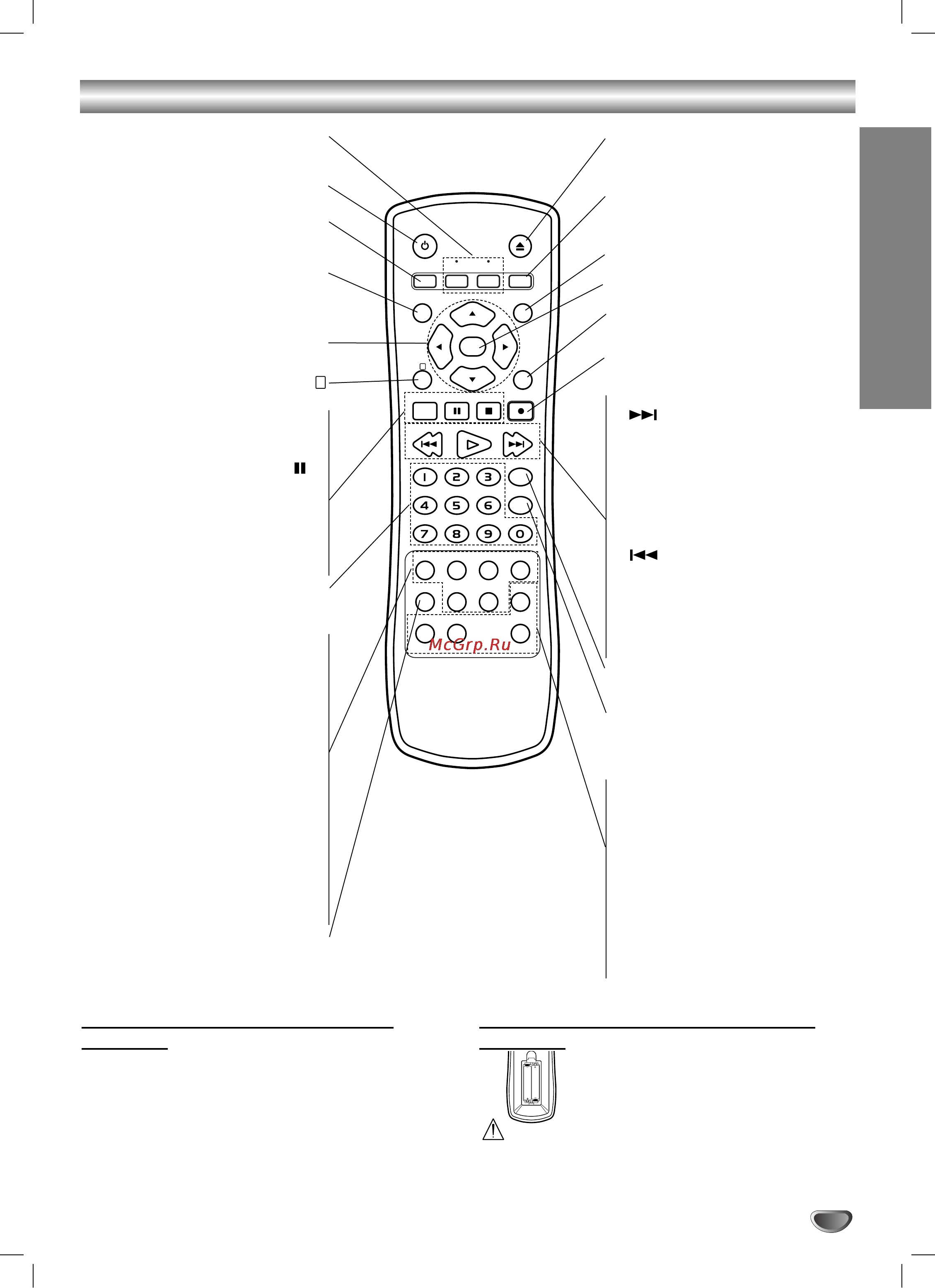 LG DC600W [7/36] Пульт дистанционного управления