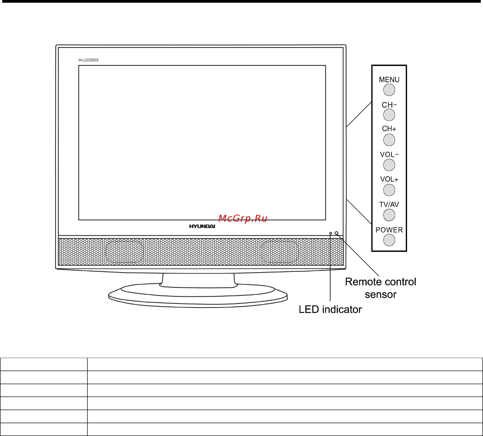 Hyundai H-LCD2202 [6/24] Controls and connection