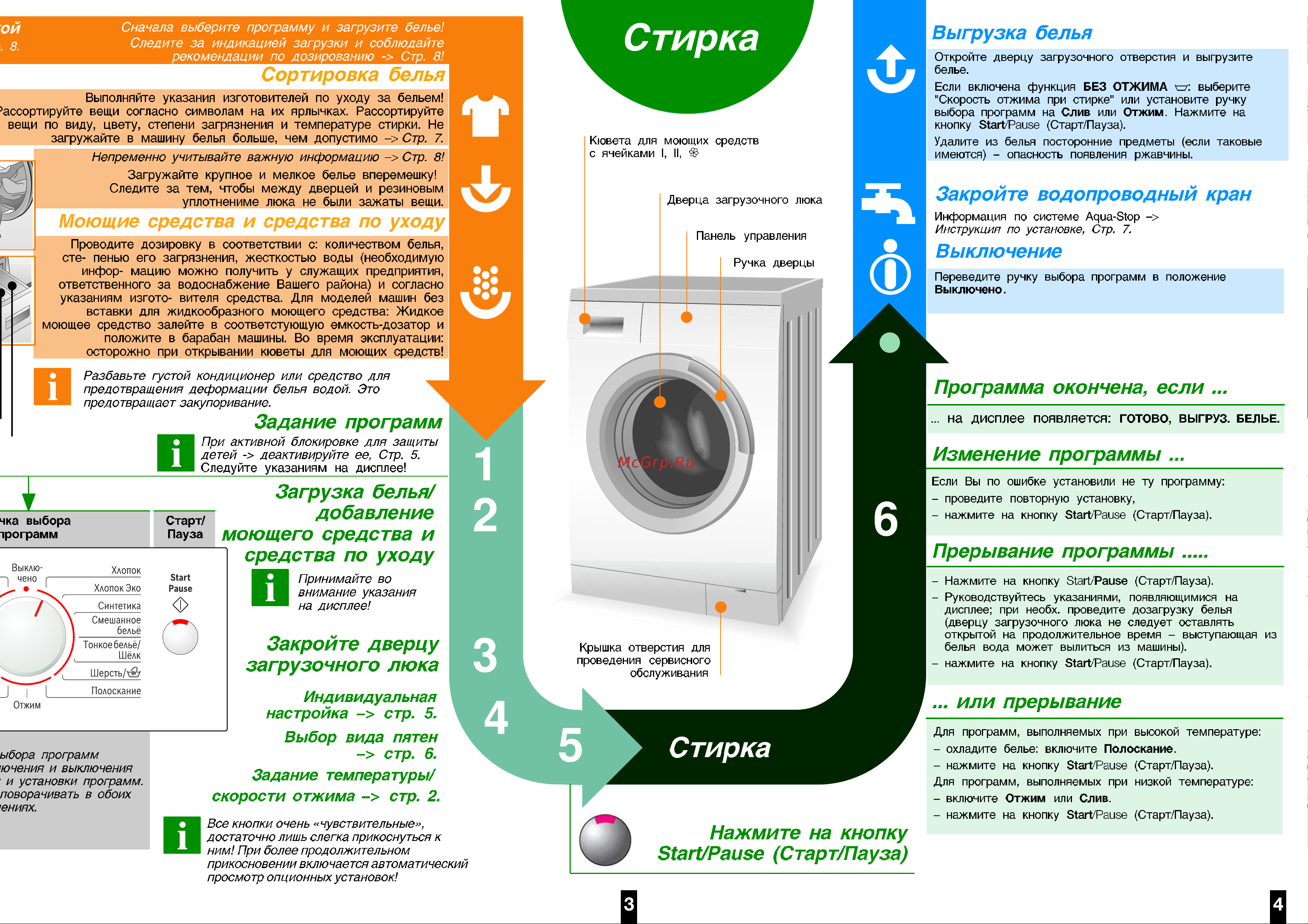 Bosch WAS28740OE Инструкция по эксплуатации онлайн [4/10] 43032