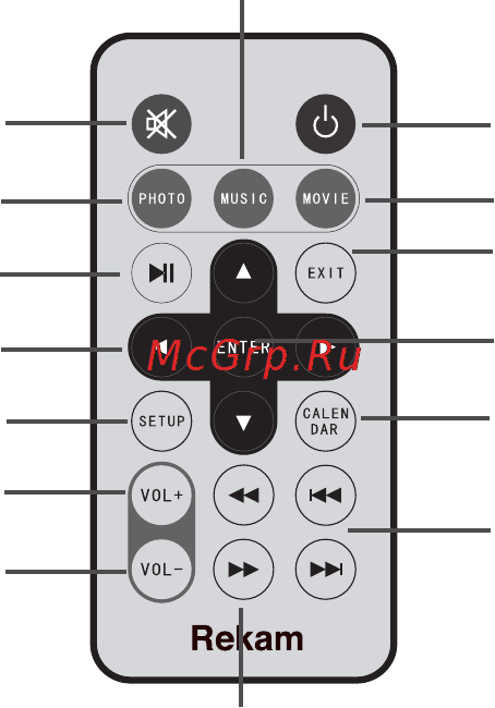 Rekam DEJAVIEW HD-830 [29/40] Remote control
