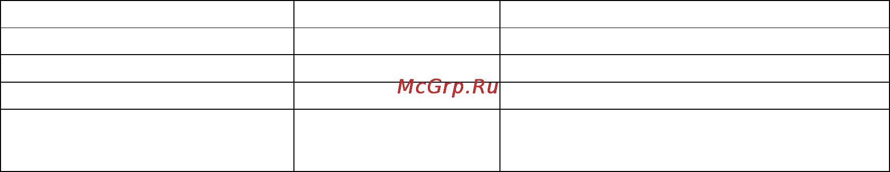 Hyundai H-LCD2201 Инструкция по эксплуатации онлайн [17/20] 43037