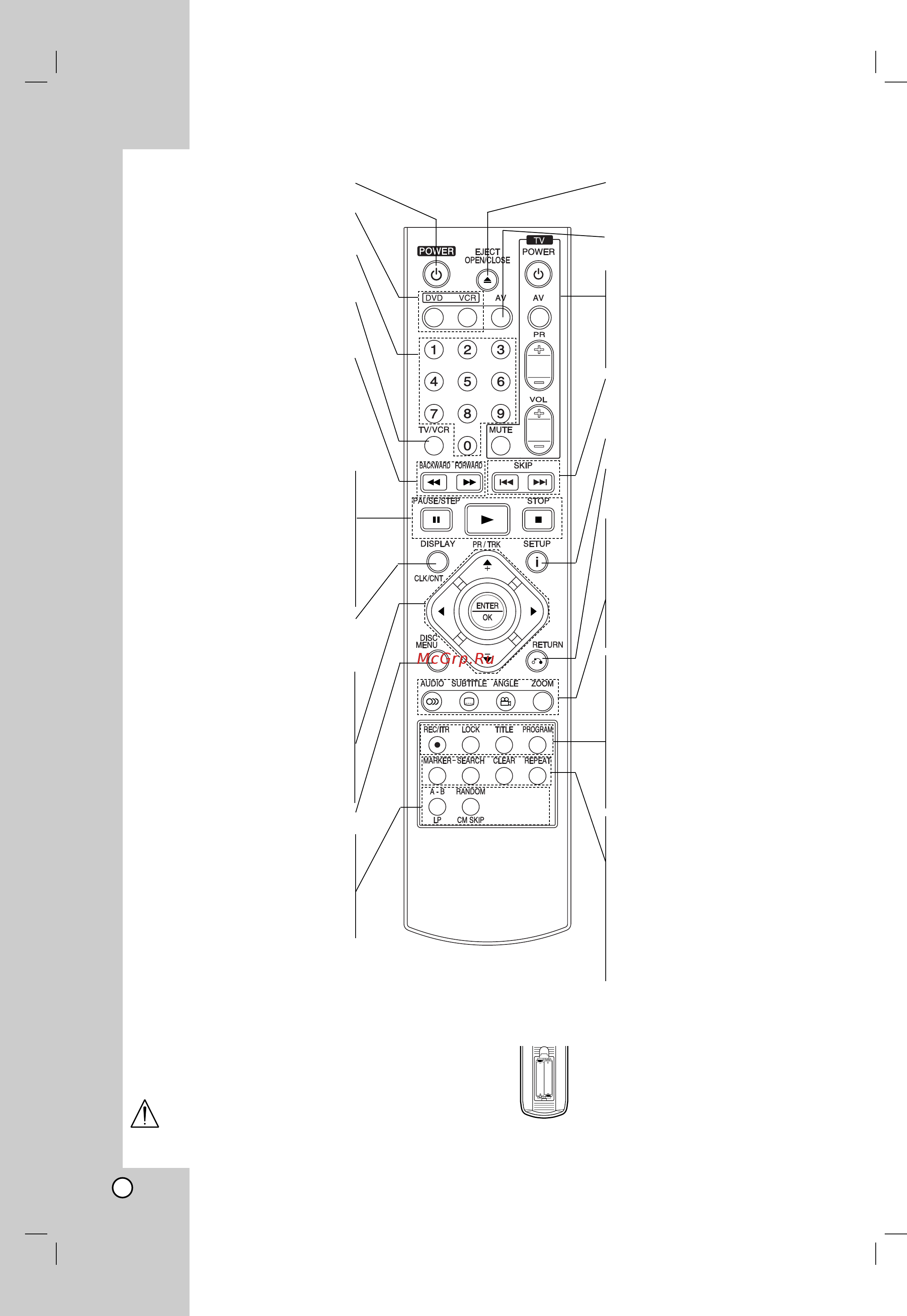 LG DC476X [8/41] Èûî ú ëòú ìˆëóììó ó ûô îâìëﬂ
