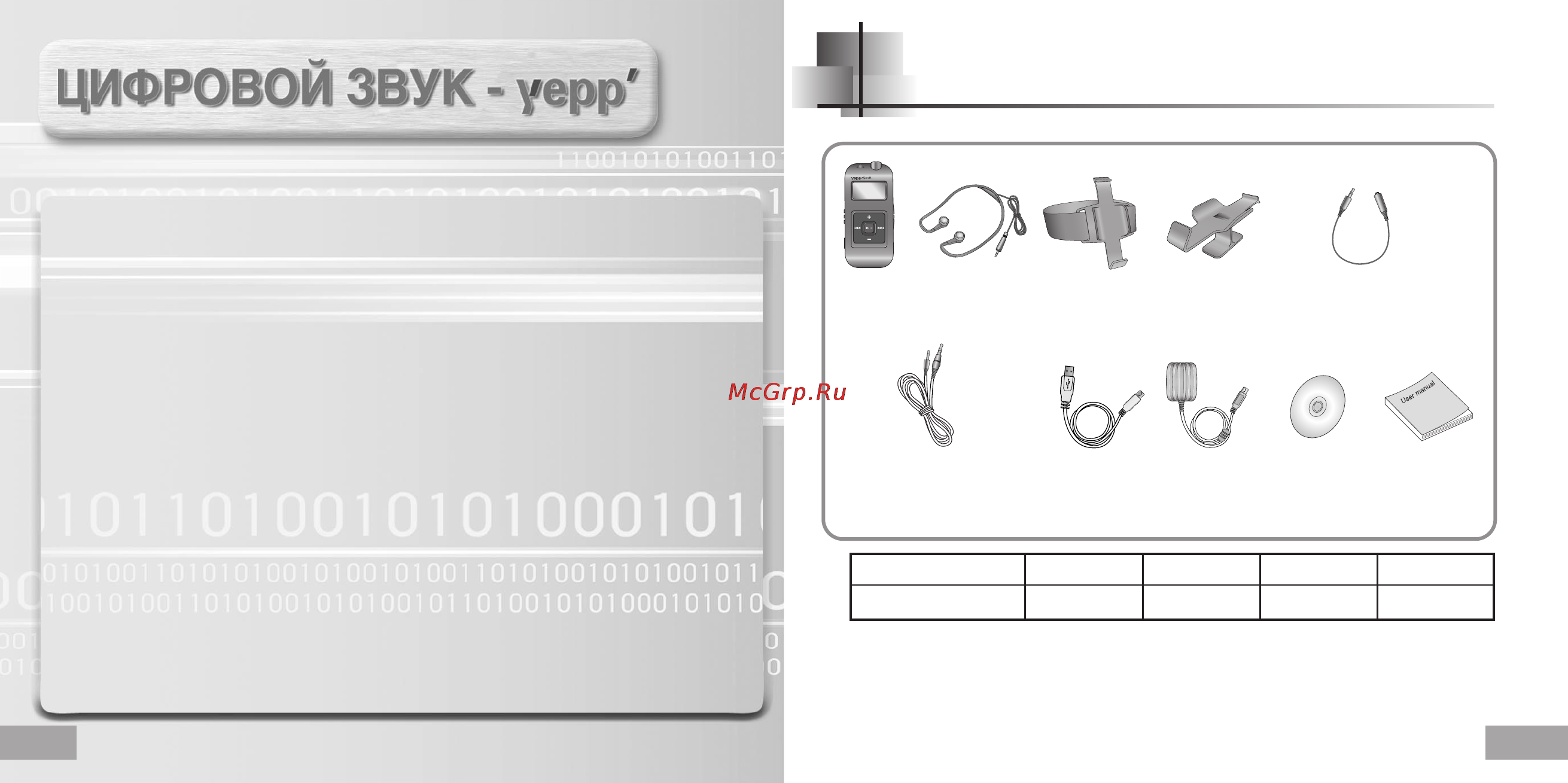 Samsung YP-60 [6/34] Цифровой звук уерр