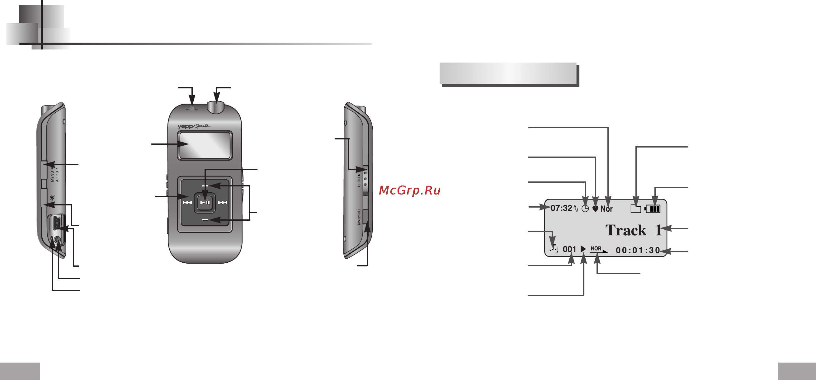 Samsung YP-60 [7/34] Расположение органов управления уерр