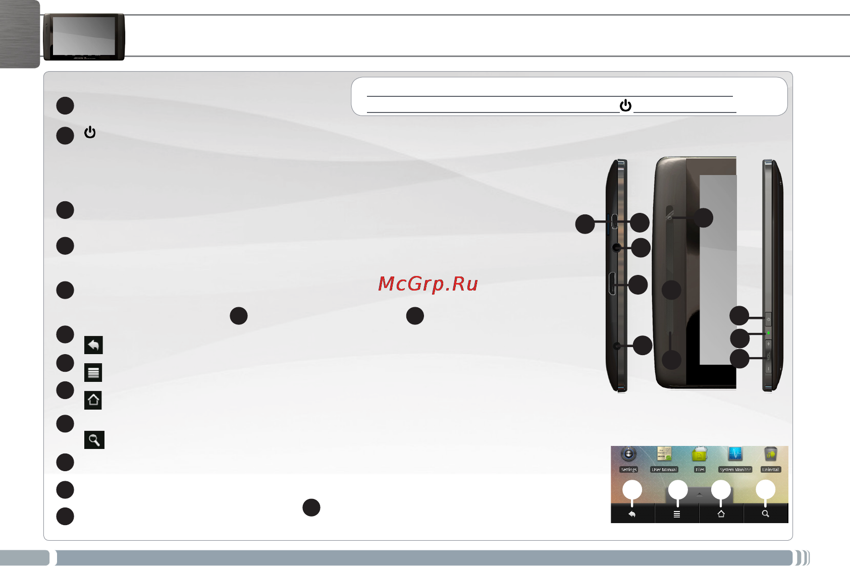 Archos 70 Internet Tablet [2/6] Описание устройства