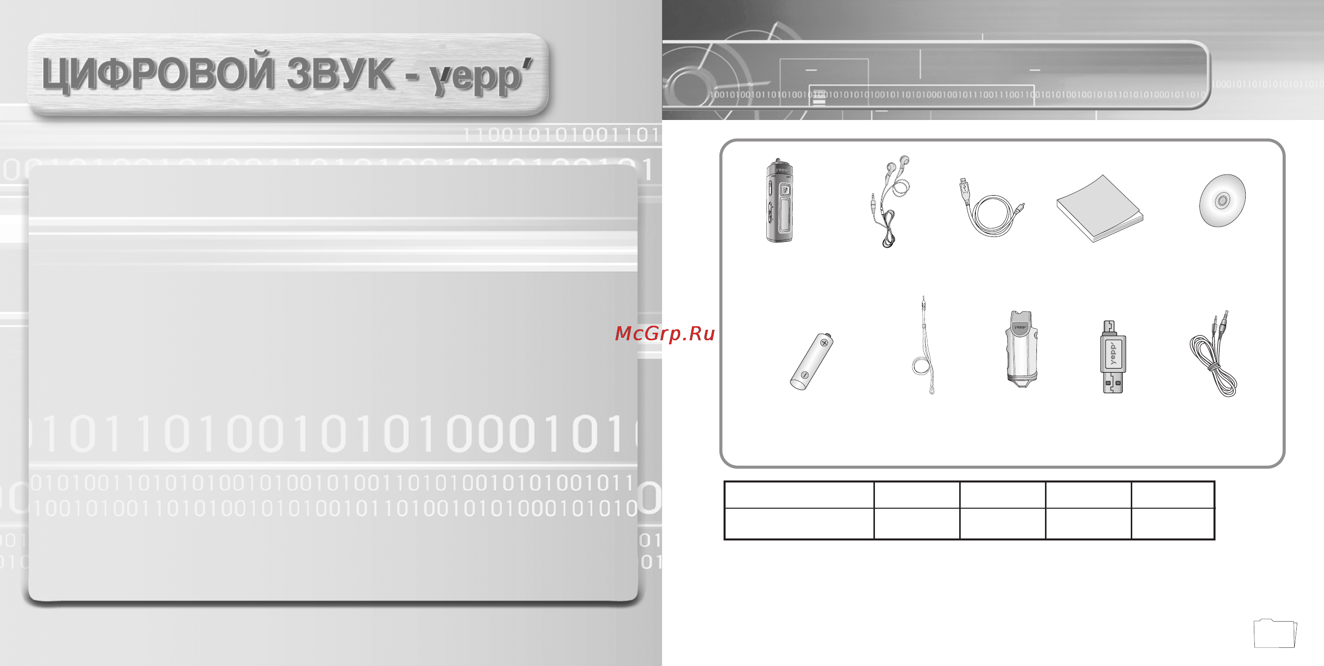 Samsung YP-55 [5/31] Цифровом звук уерр