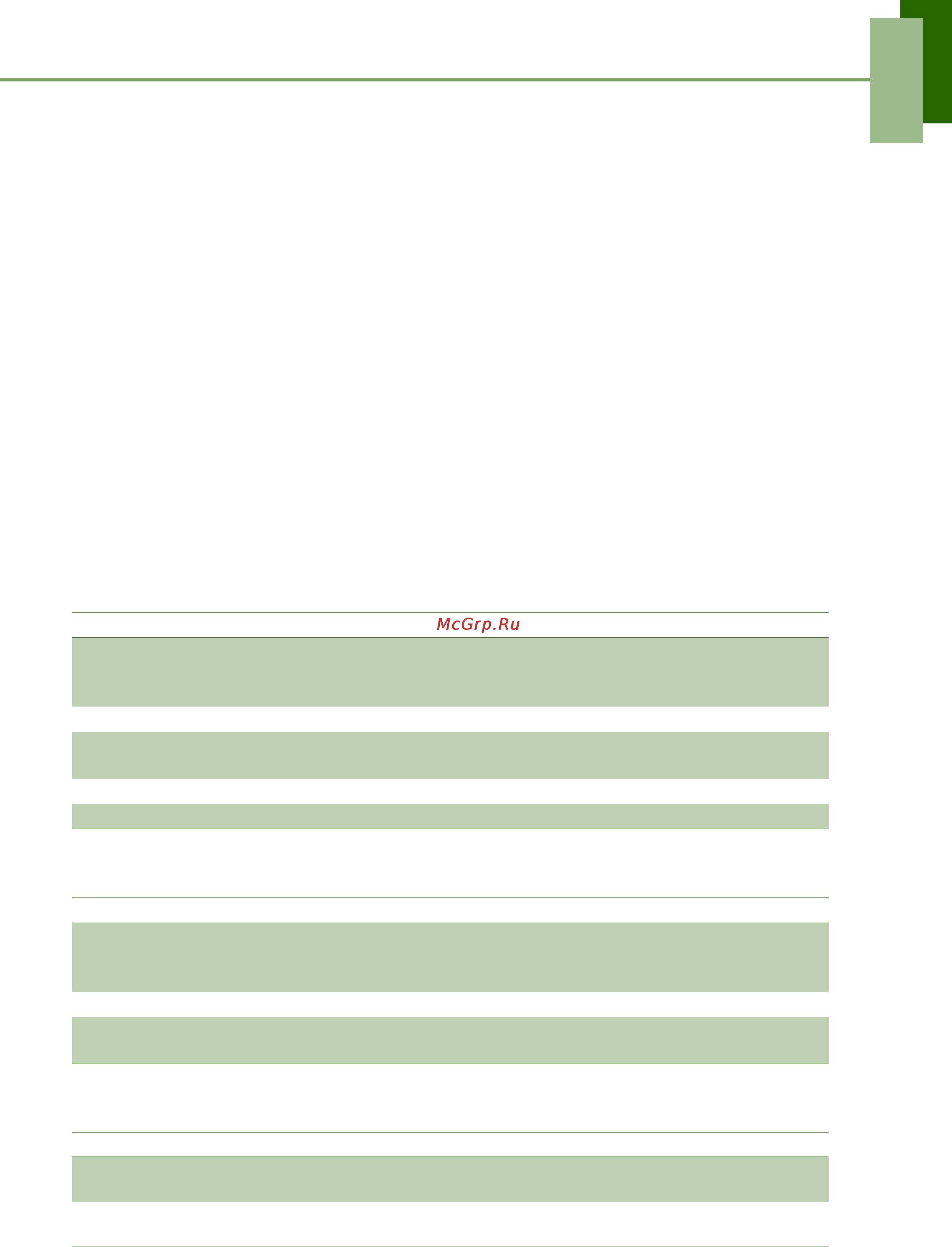 Viewsonic Viewpad 7 [54/71] Глава 9 управление планшетом viewpad